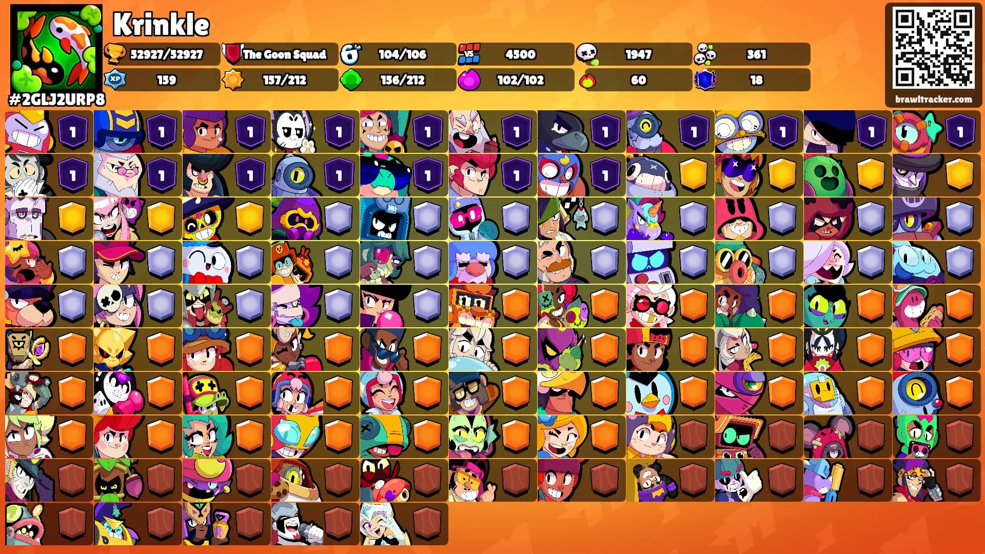 Krinkle's Ranks