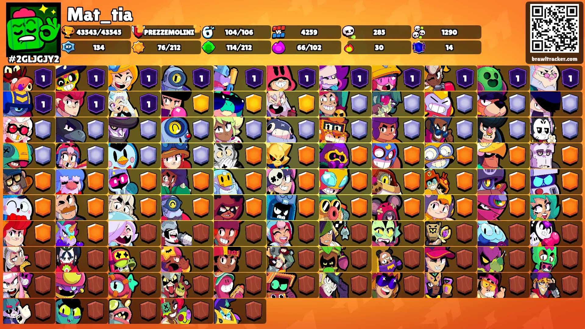 Mat_tia's Ranks