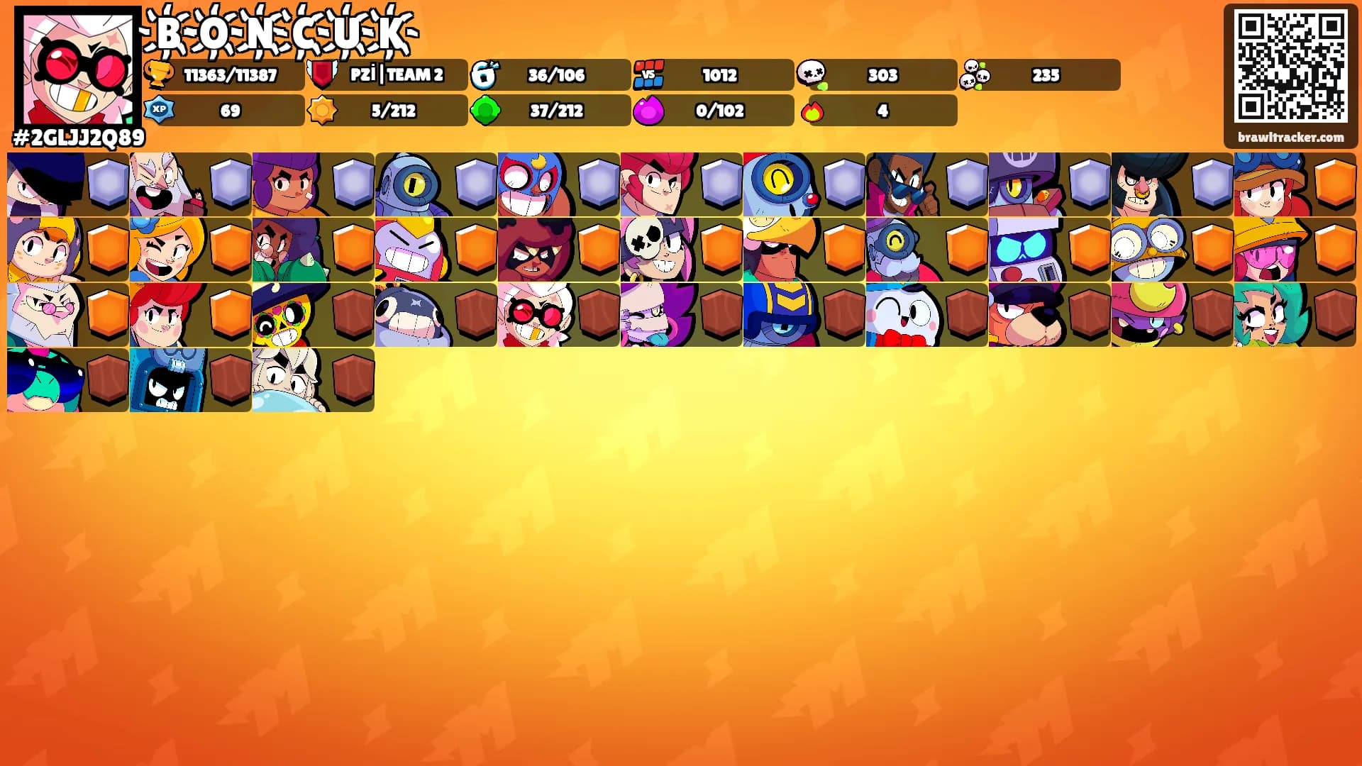 B҉O҉N҉C҉U҉K҉'s Ranks