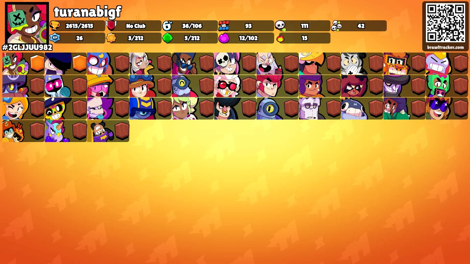 turanabigf's Ranks