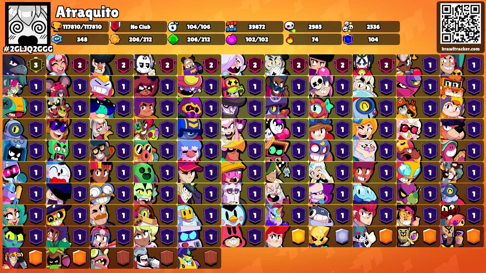Atraquito's Ranks