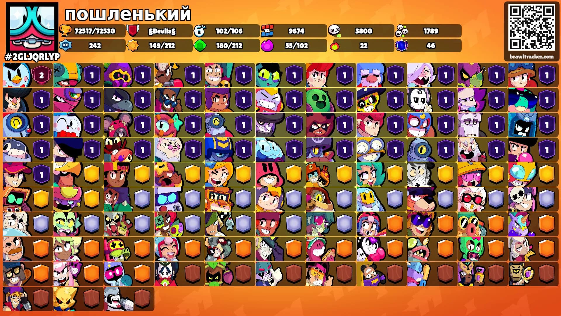 пошленький's Ranks
