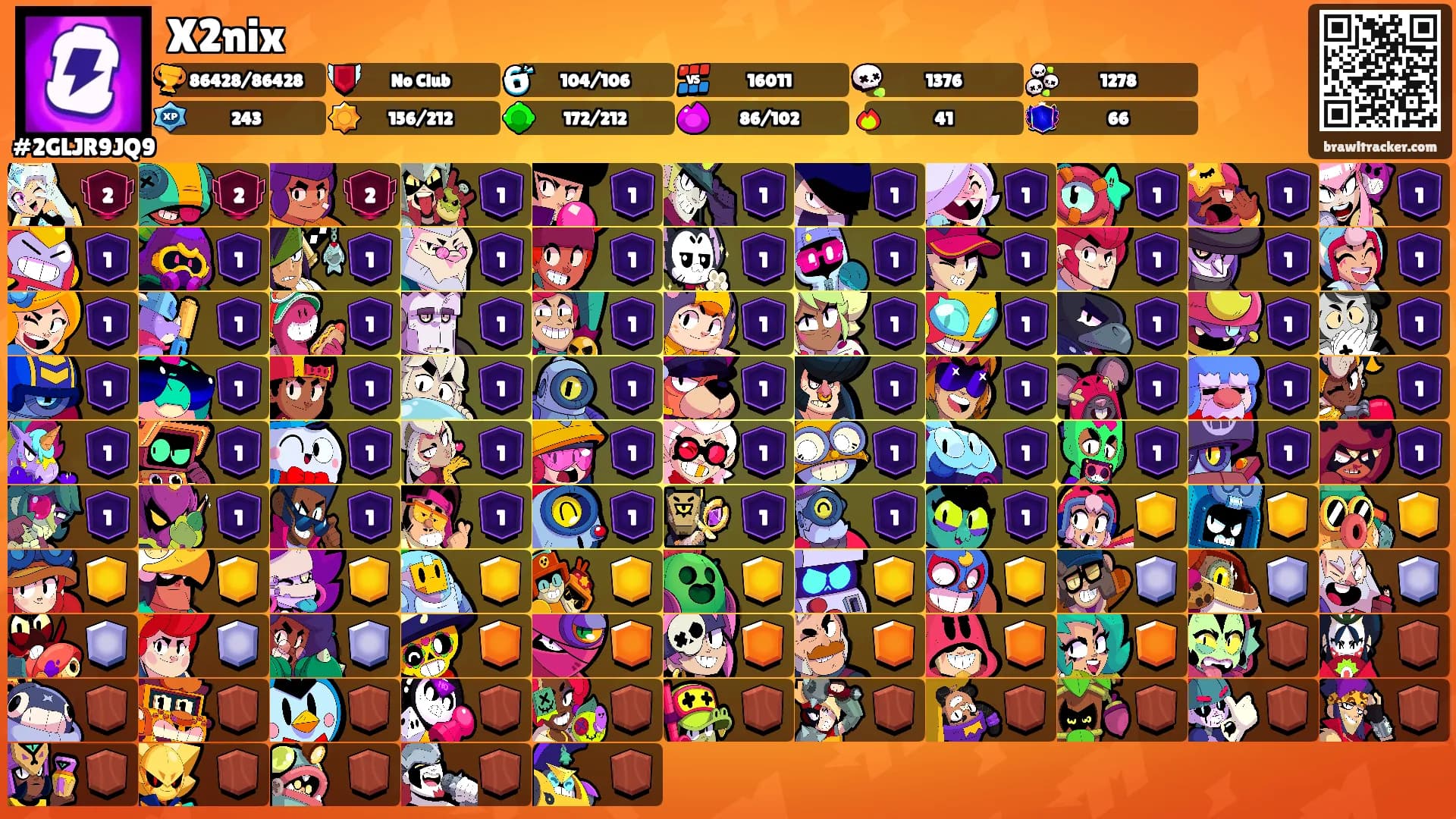 X2nix's Ranks