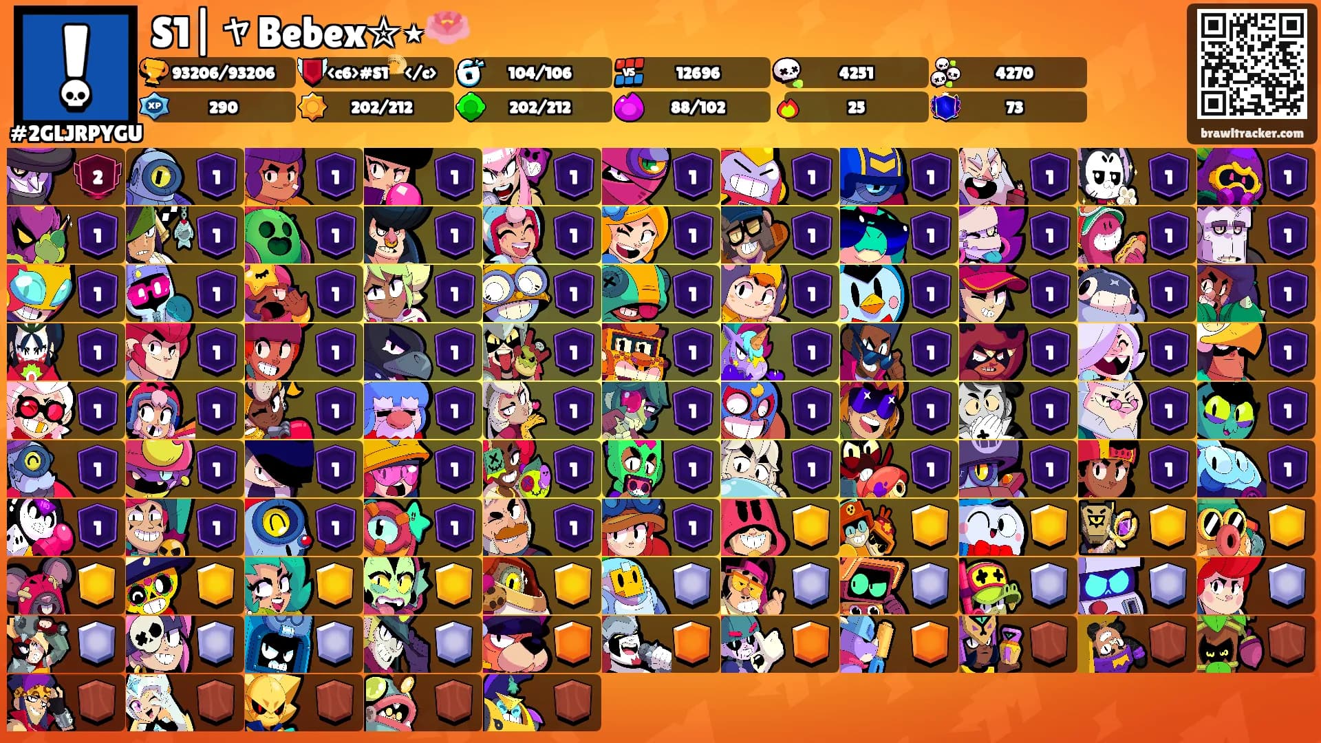 S1|ャBebex✮⋆🪷's Ranks