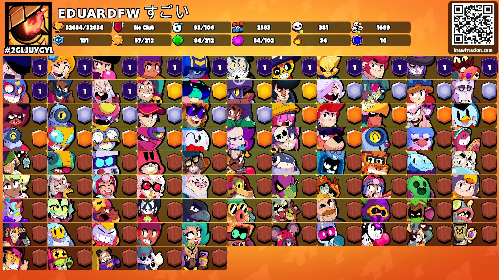 ᴇᴅᴜᴀʀᴅꜰᴡ すごい's Ranks