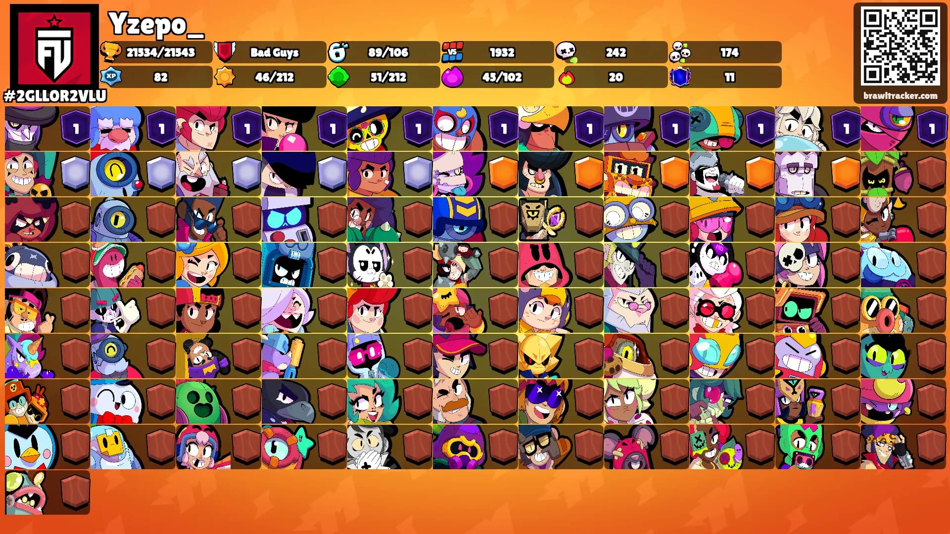Yzepo_'s Ranks
