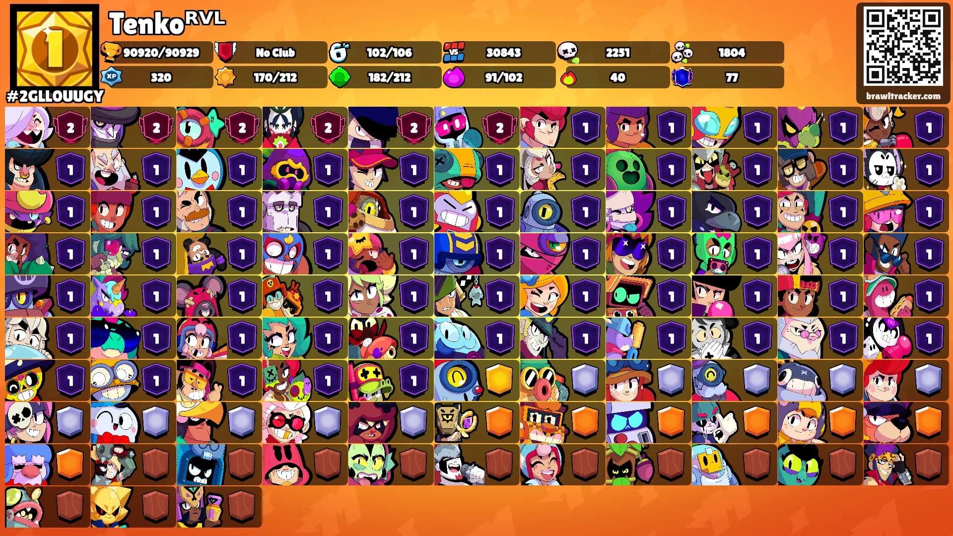 Tenkoᴿⱽᴸ's Ranks