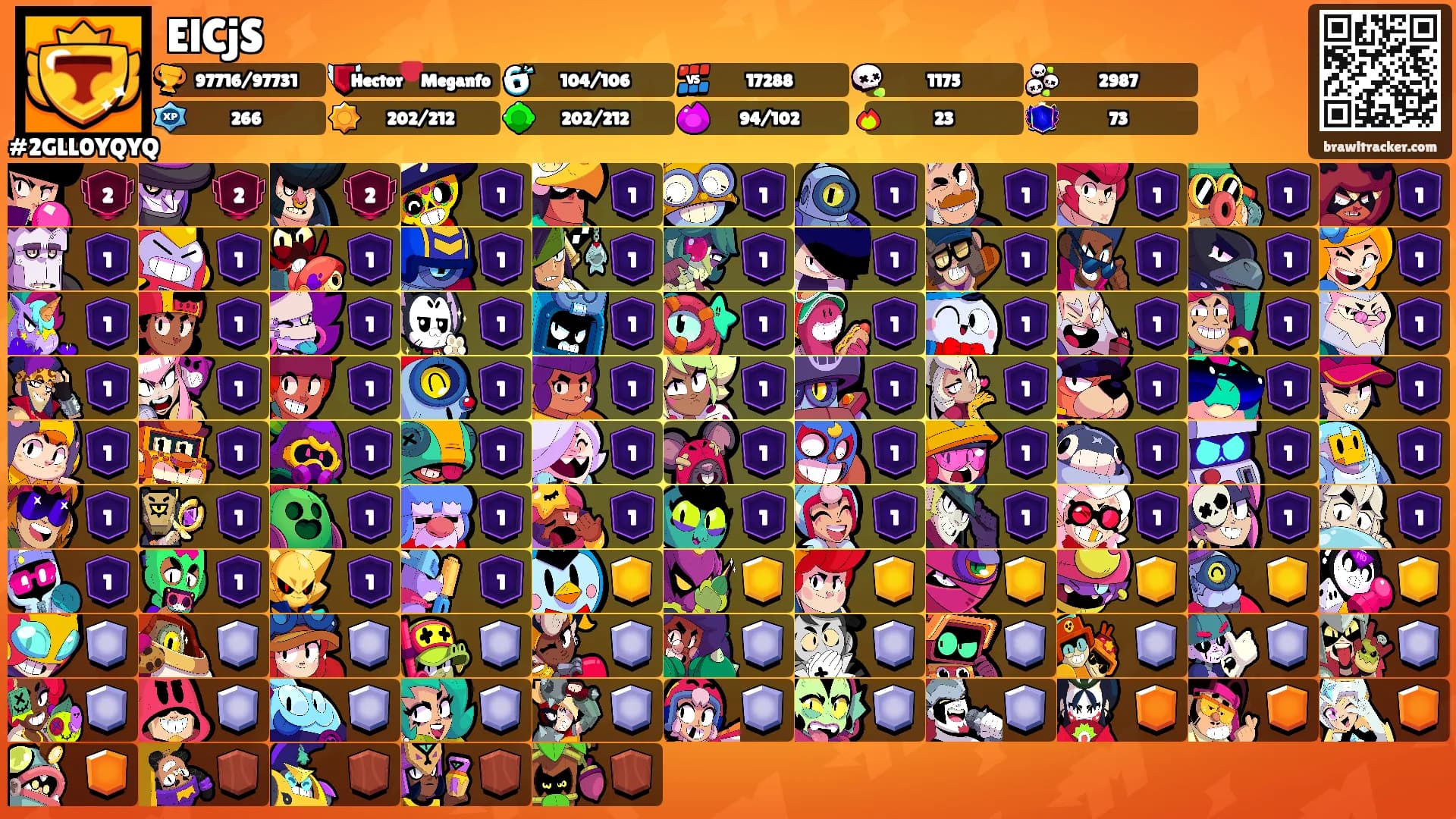 ElCjS's Ranks