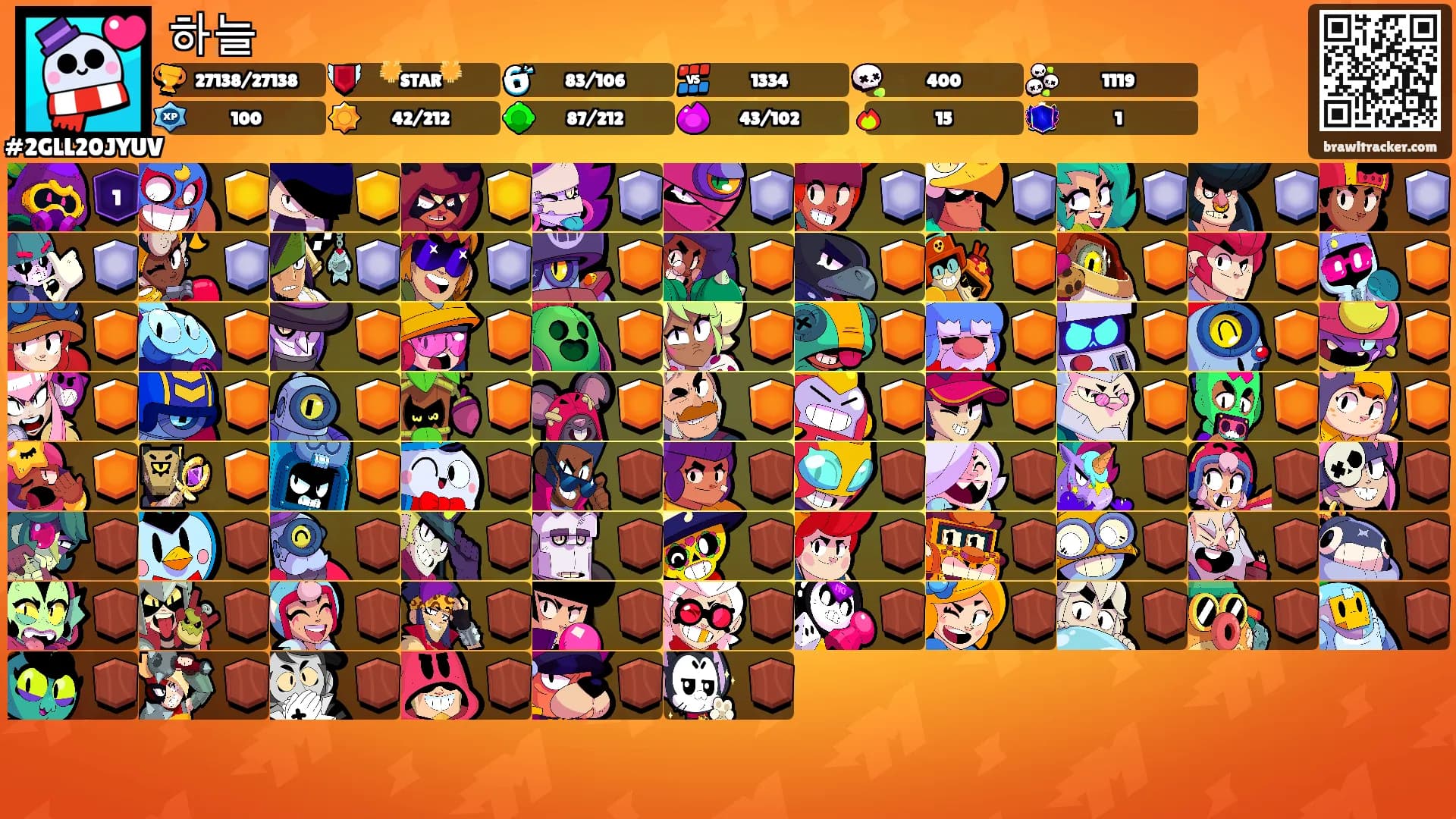 하늘's Ranks