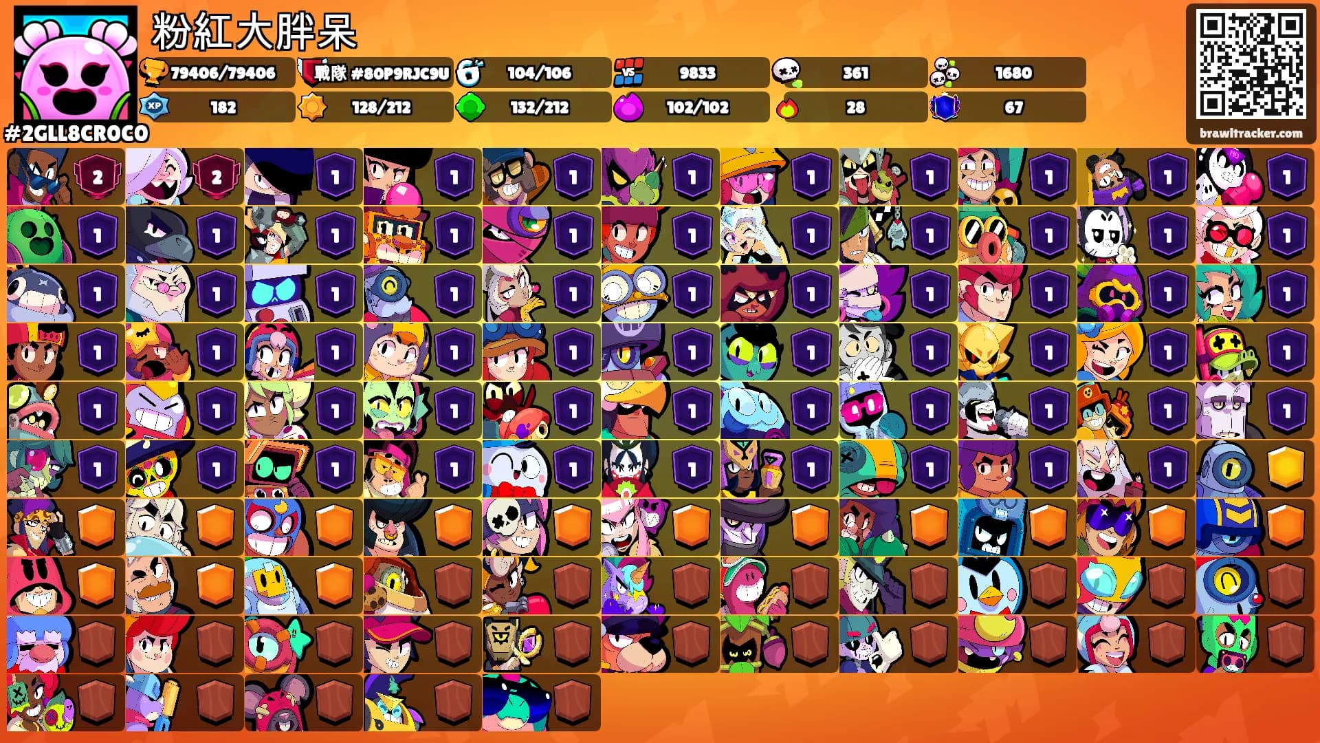 粉紅大胖呆's Ranks