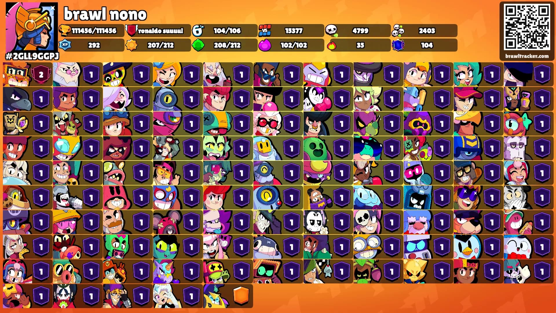 brawl nono's Ranks