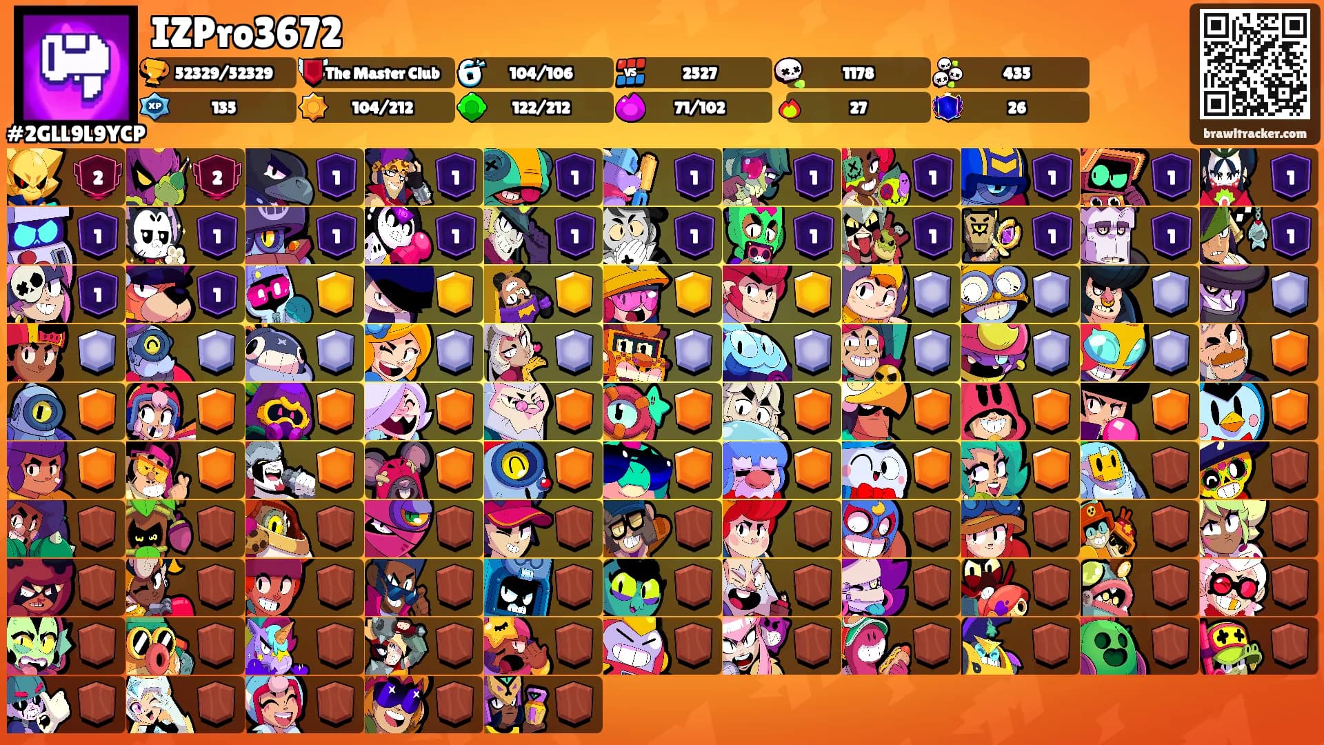 IZPro3672's Ranks