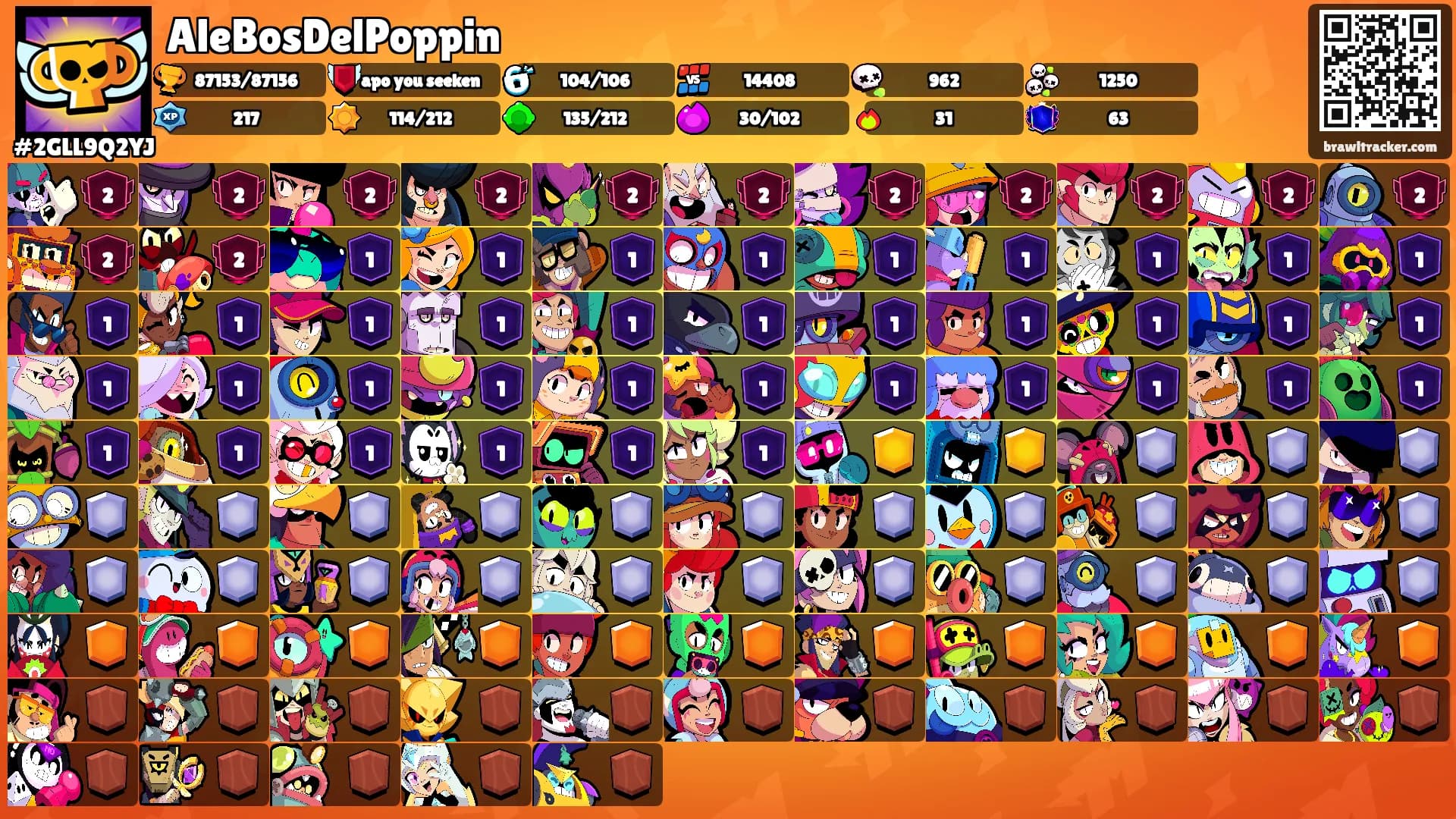 AleBosDelPoppin's Ranks