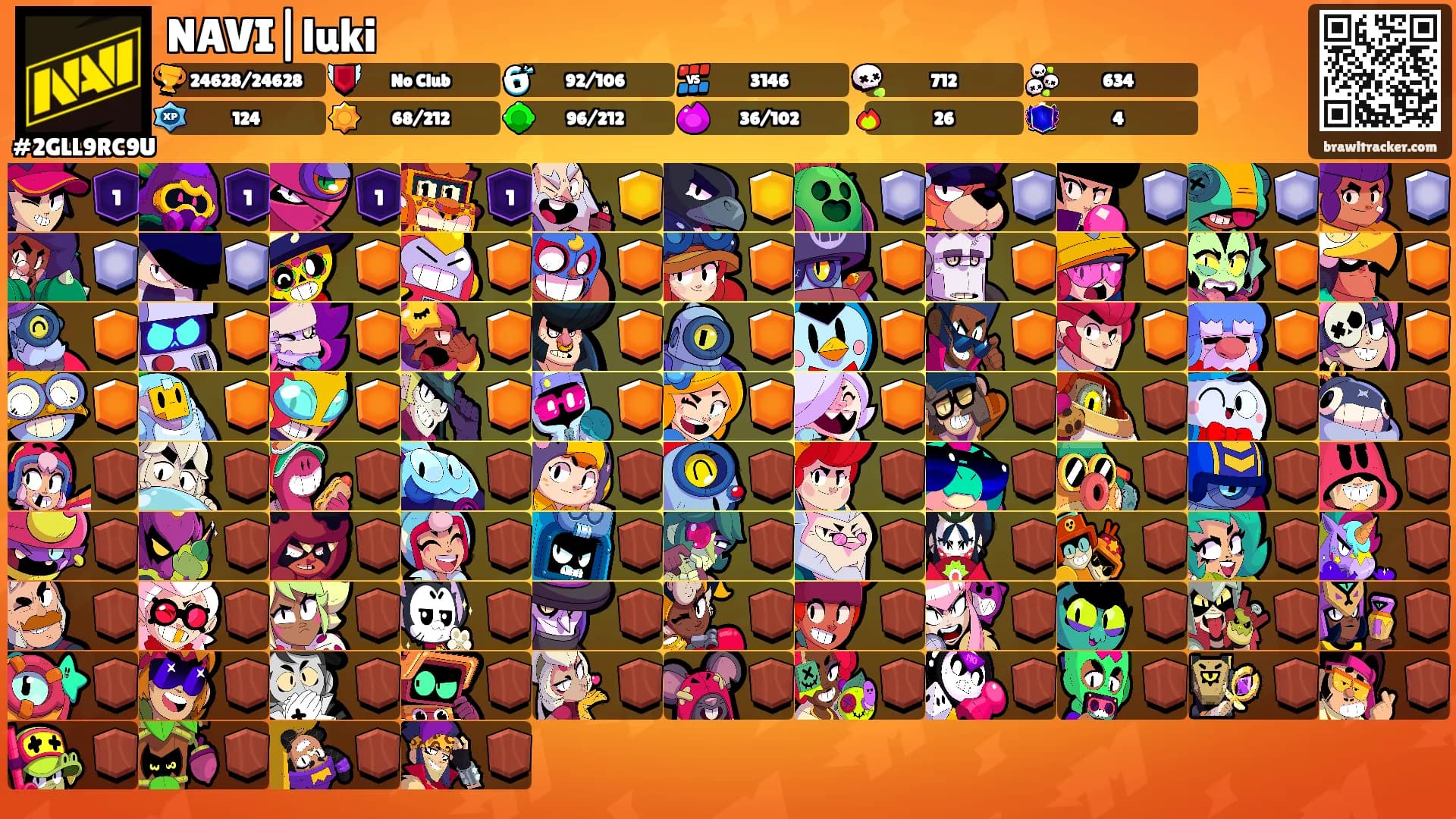 NAVI|luki's Ranks