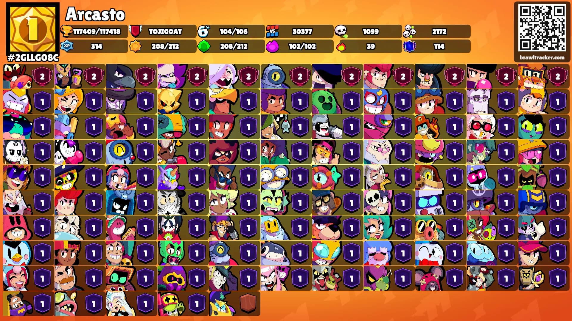 Arcasto's Ranks