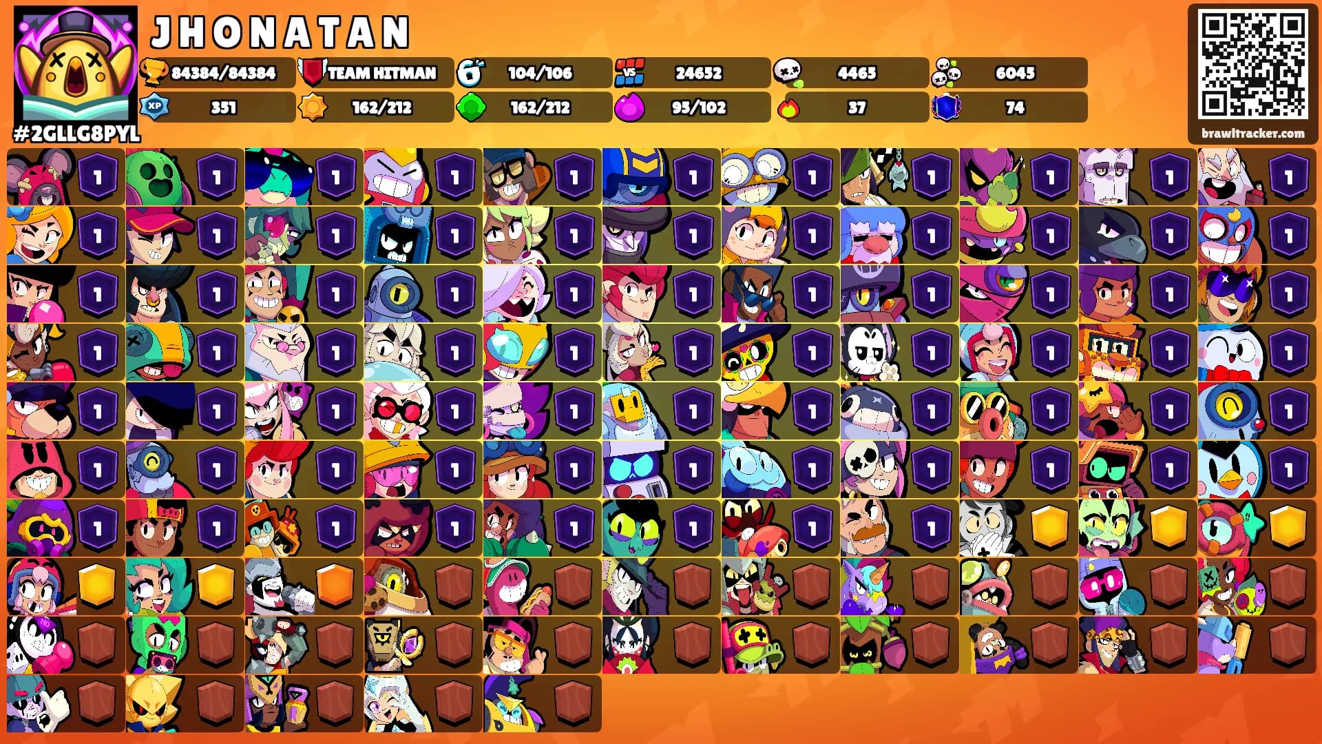 J H O N A T A N's Ranks