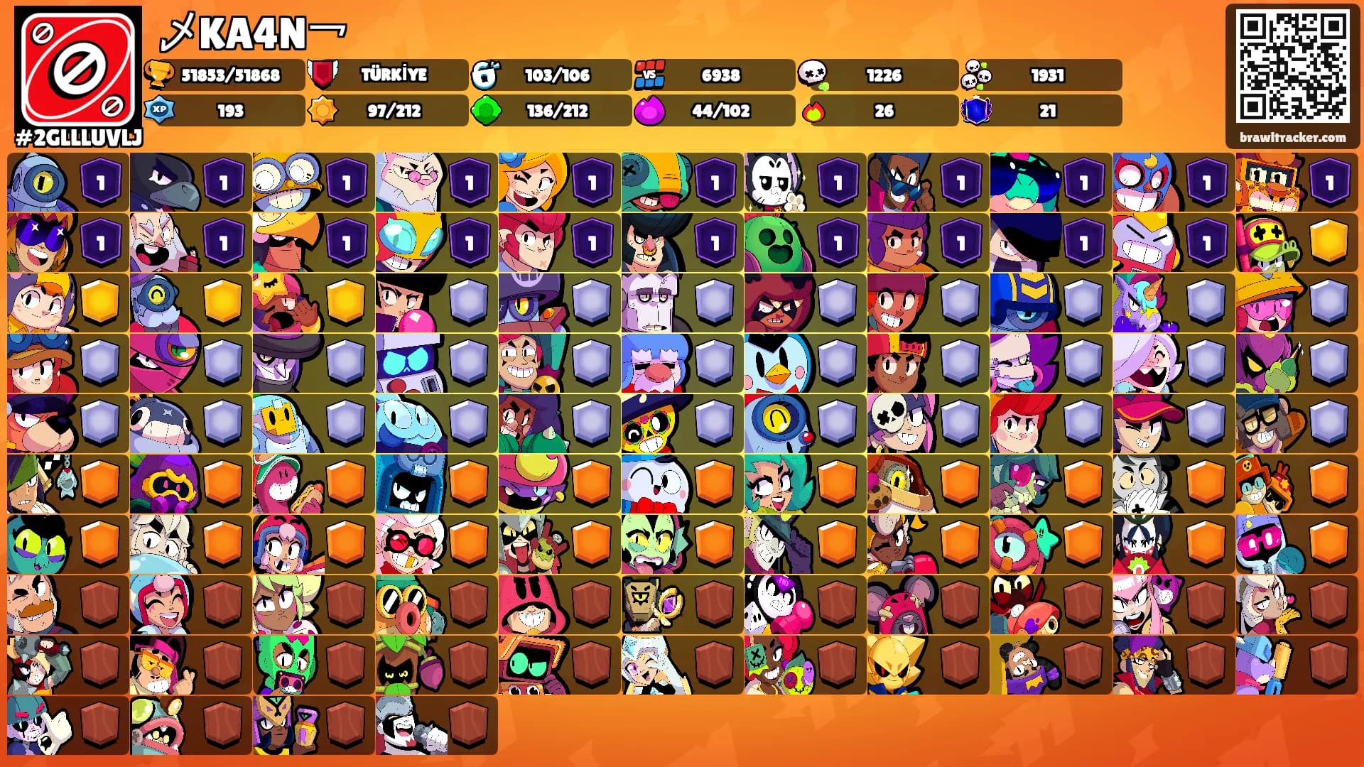 乄KA4N乛's Ranks
