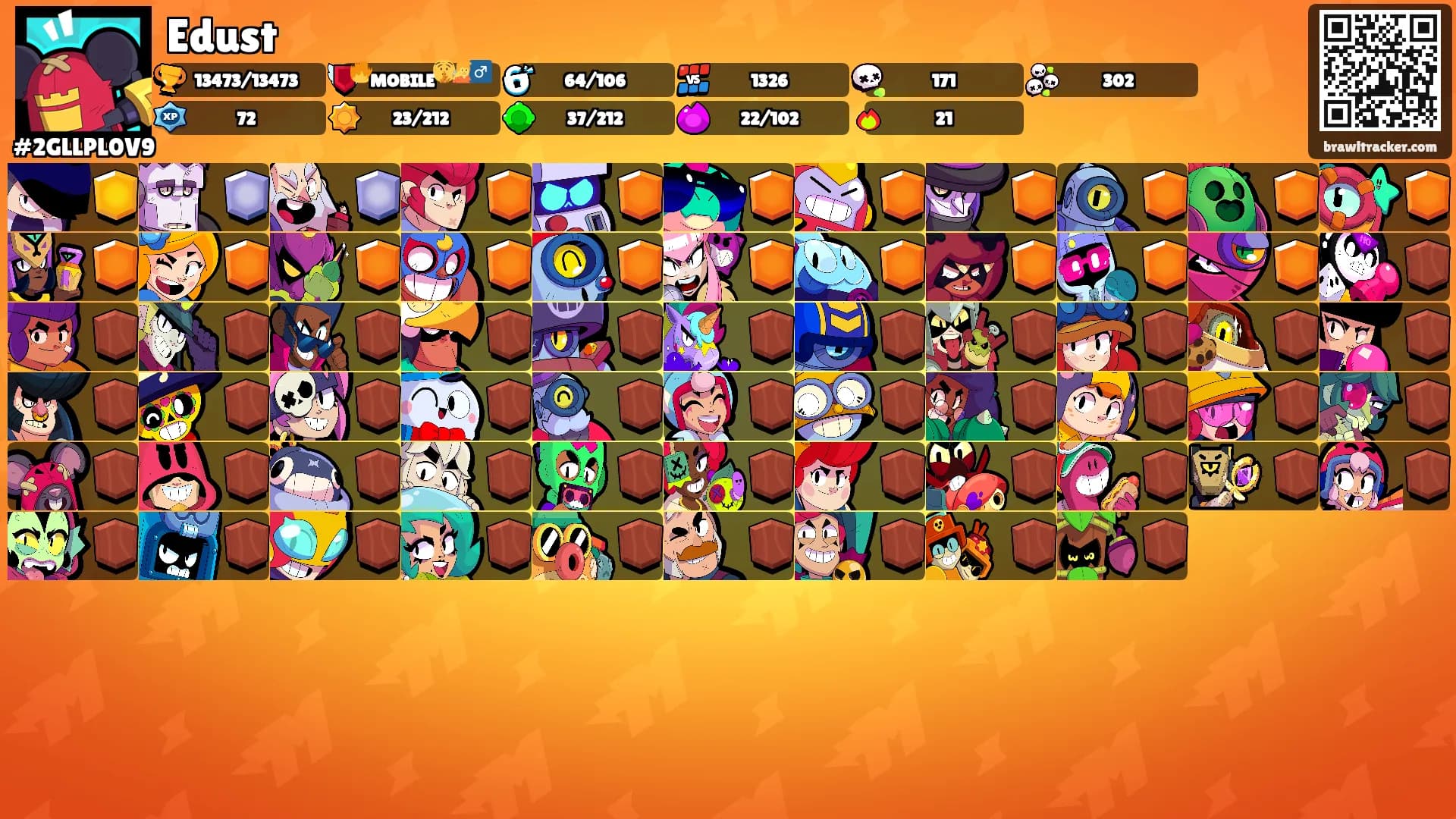 Edust's Ranks