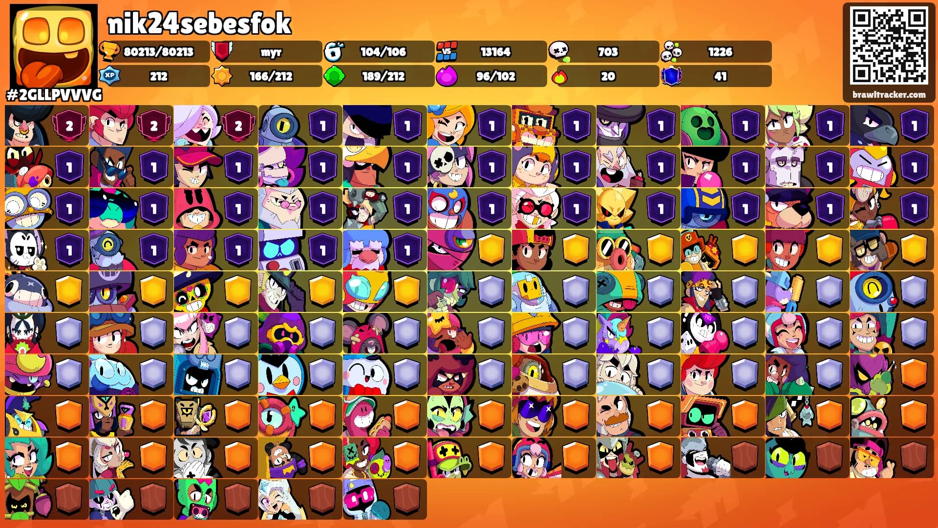 nik24sebesfok's Ranks