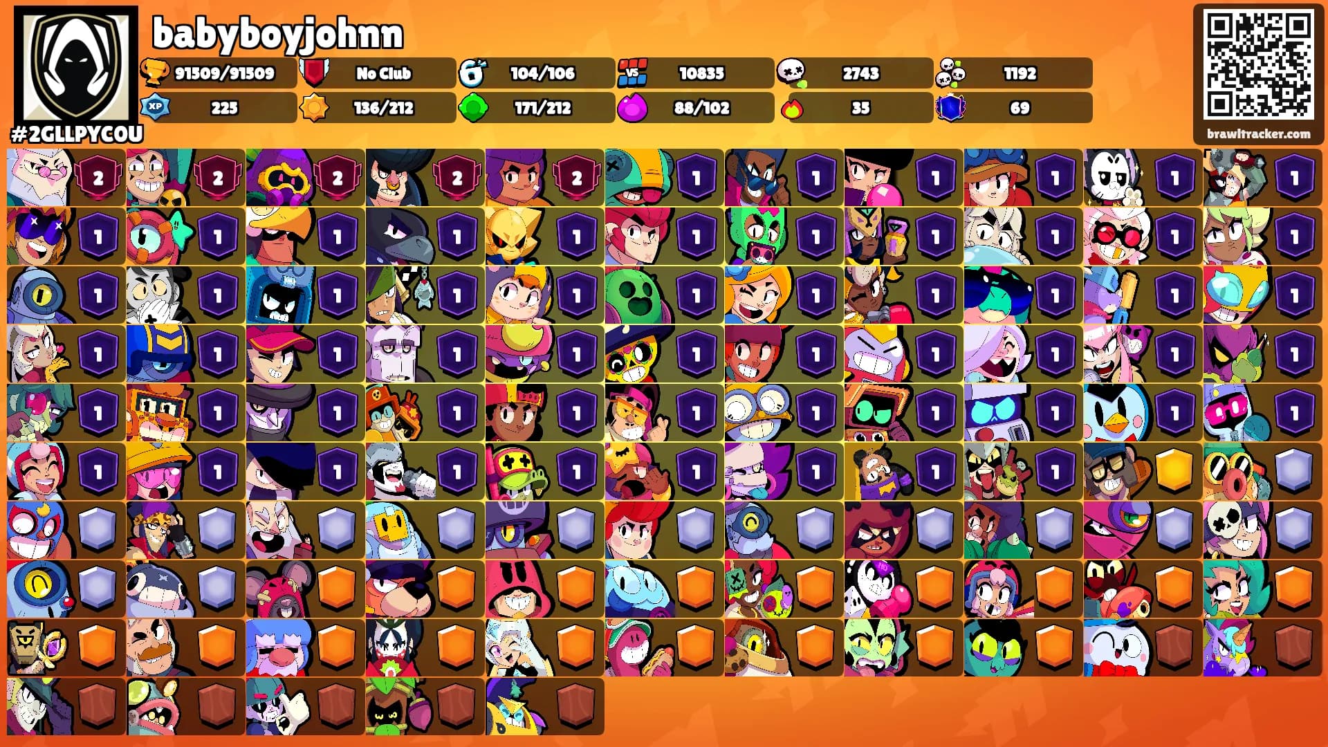 babyboyjohnn's Ranks