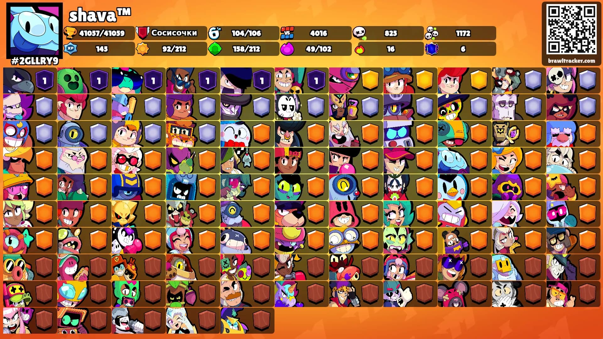 shava™'s Ranks
