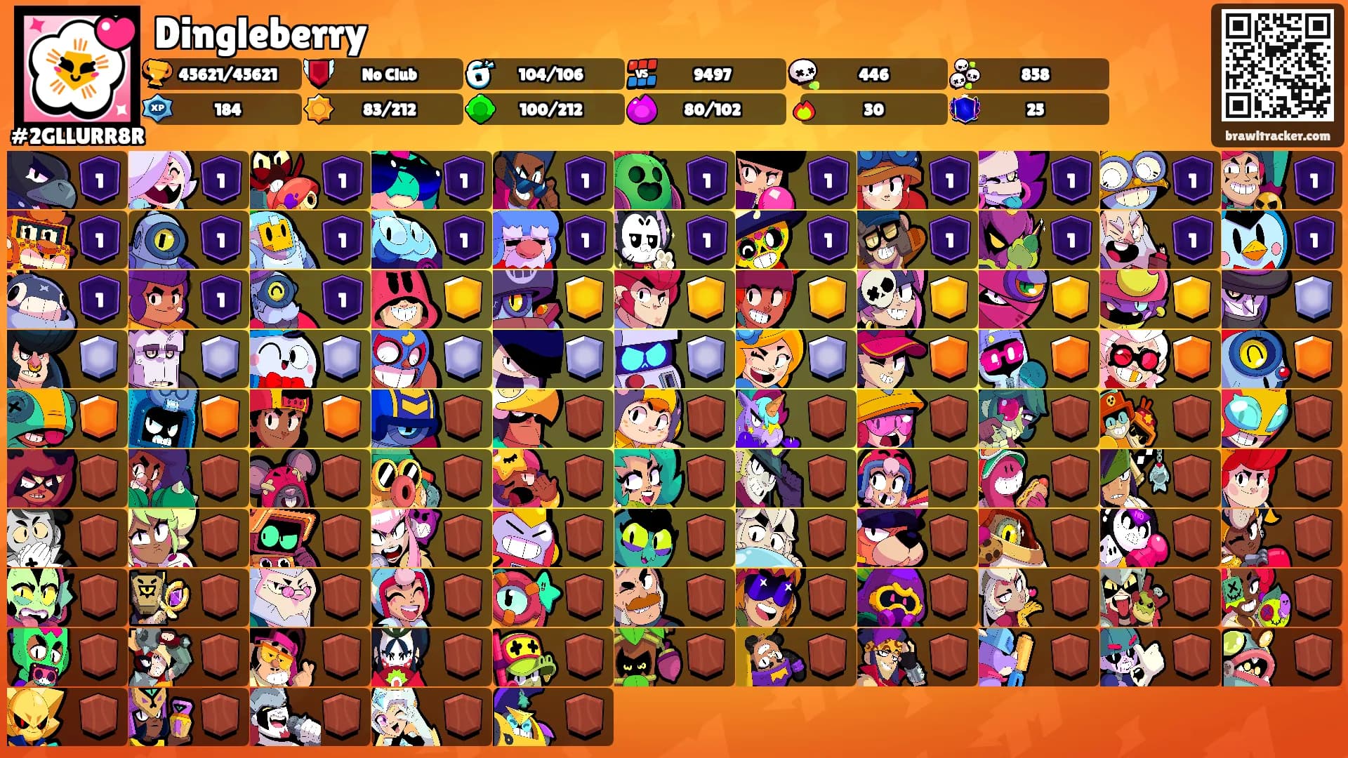 Dingleberry's Ranks