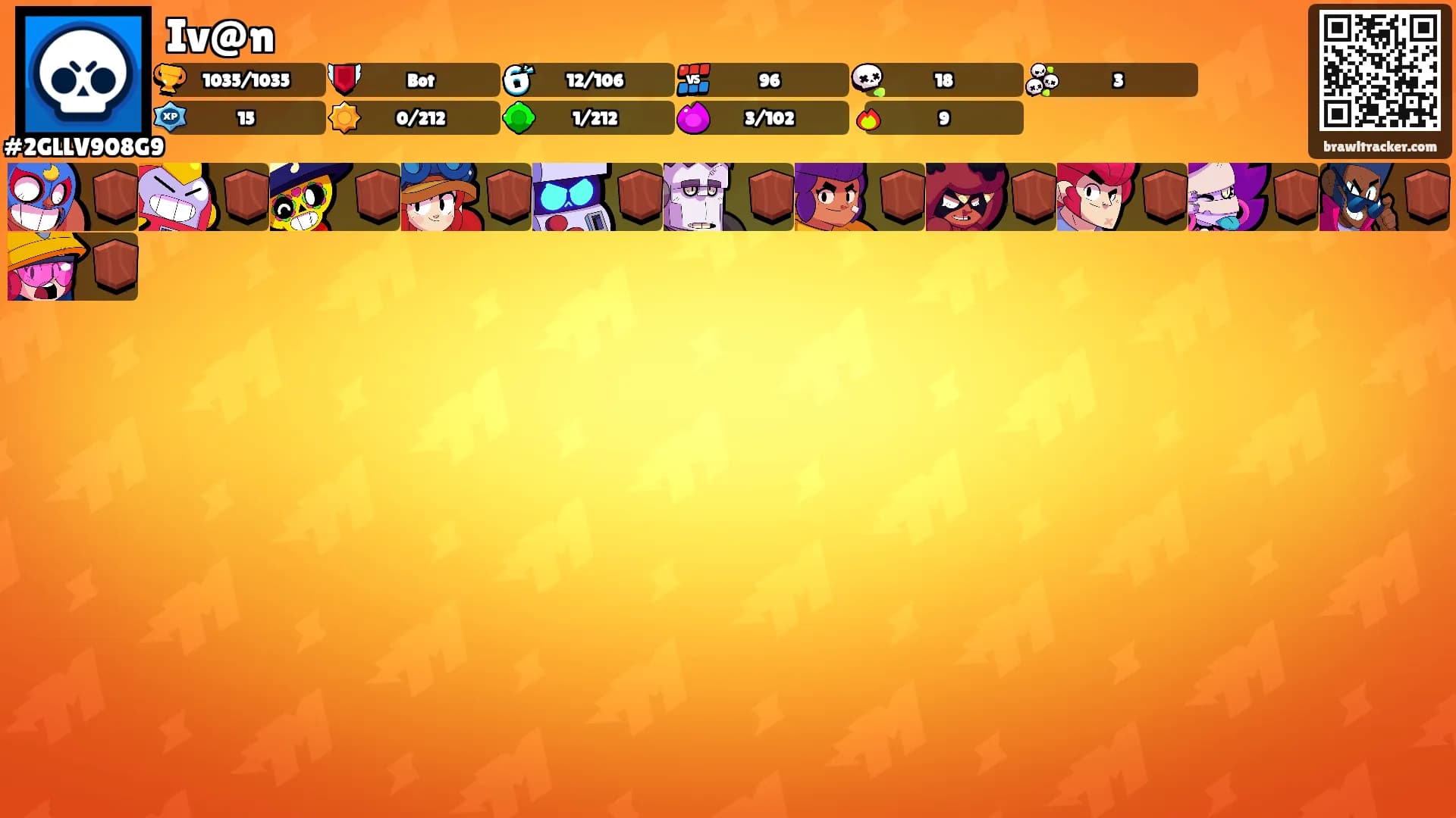 Iv@n's Ranks