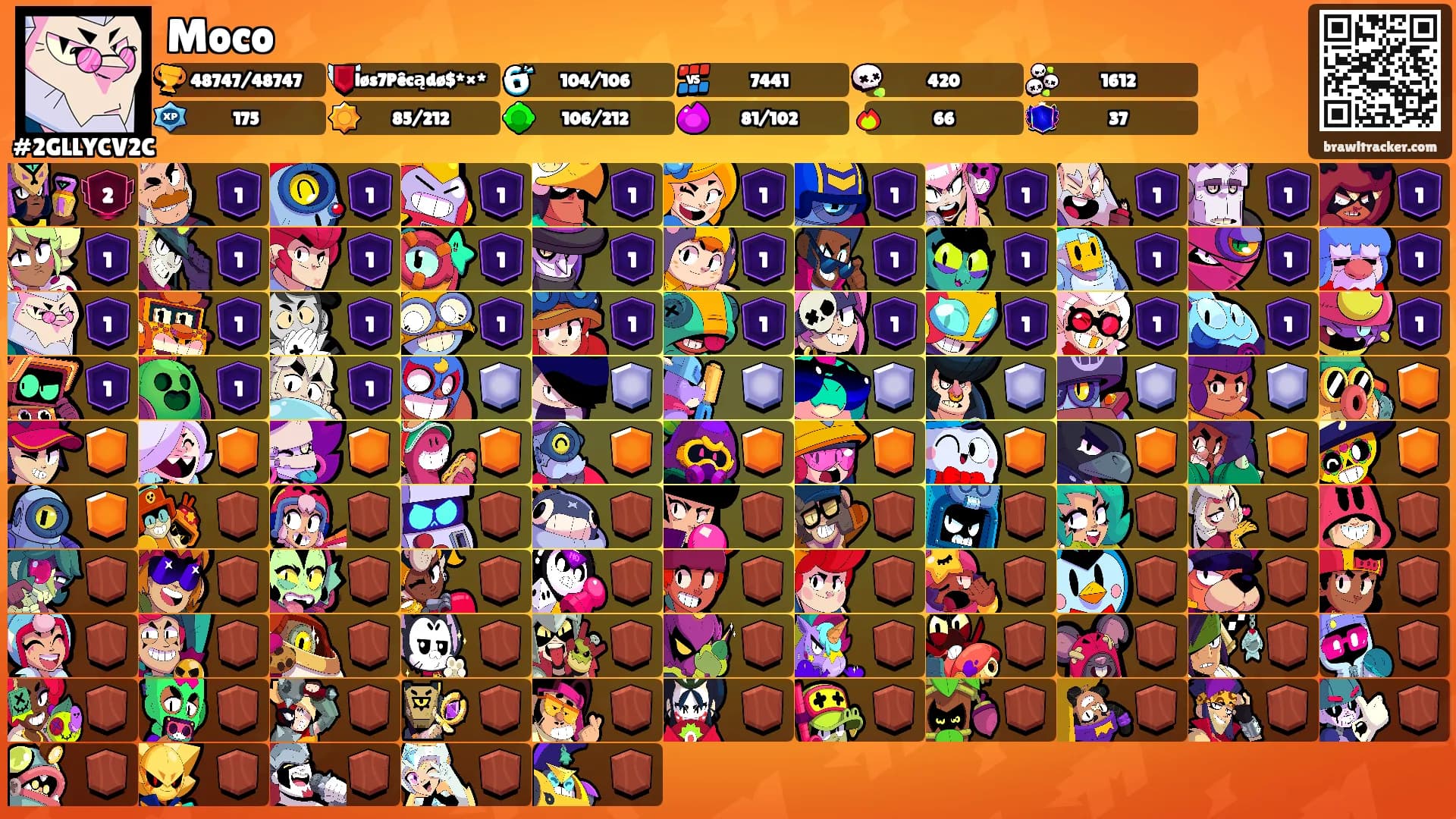 Moco's Ranks