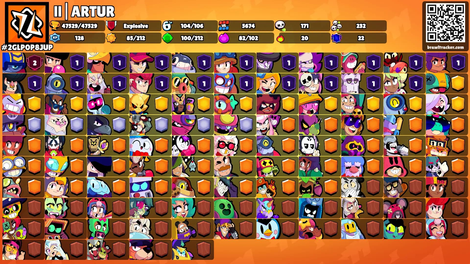 ll|ARTUR's Ranks