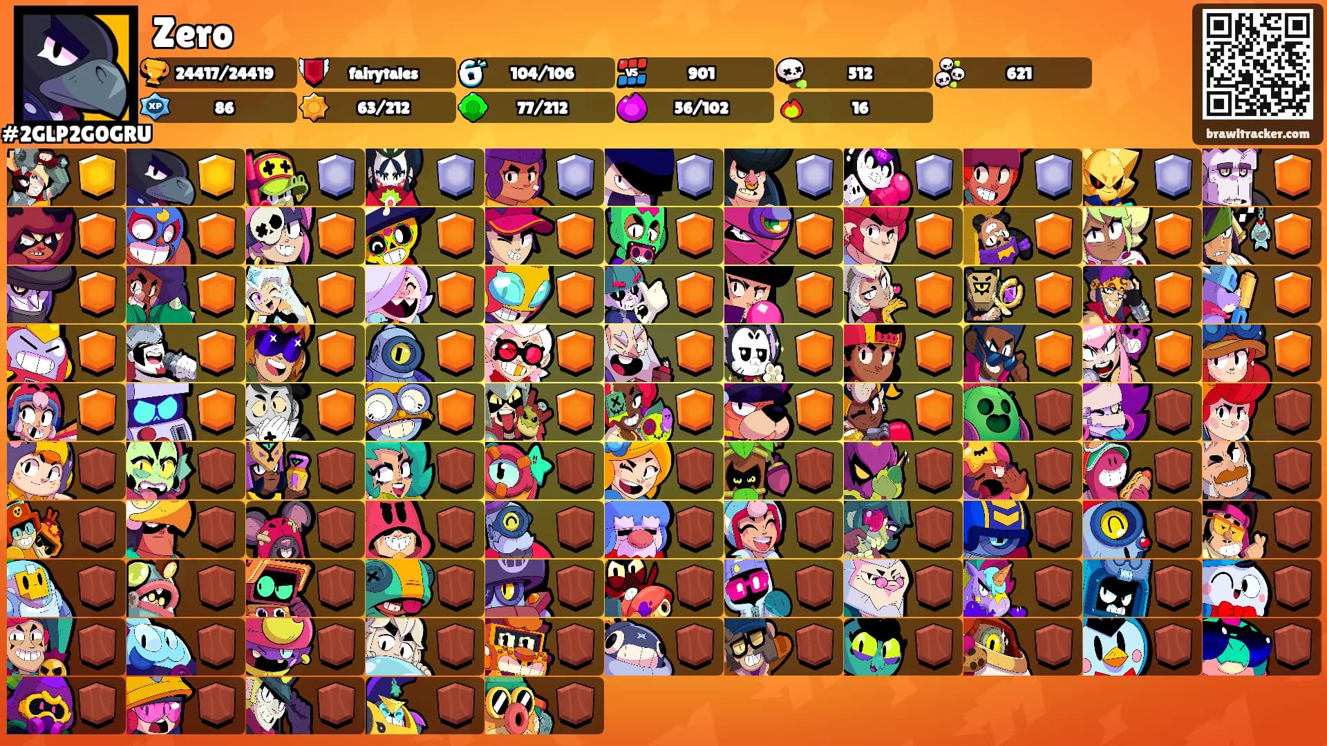 Zero's Ranks