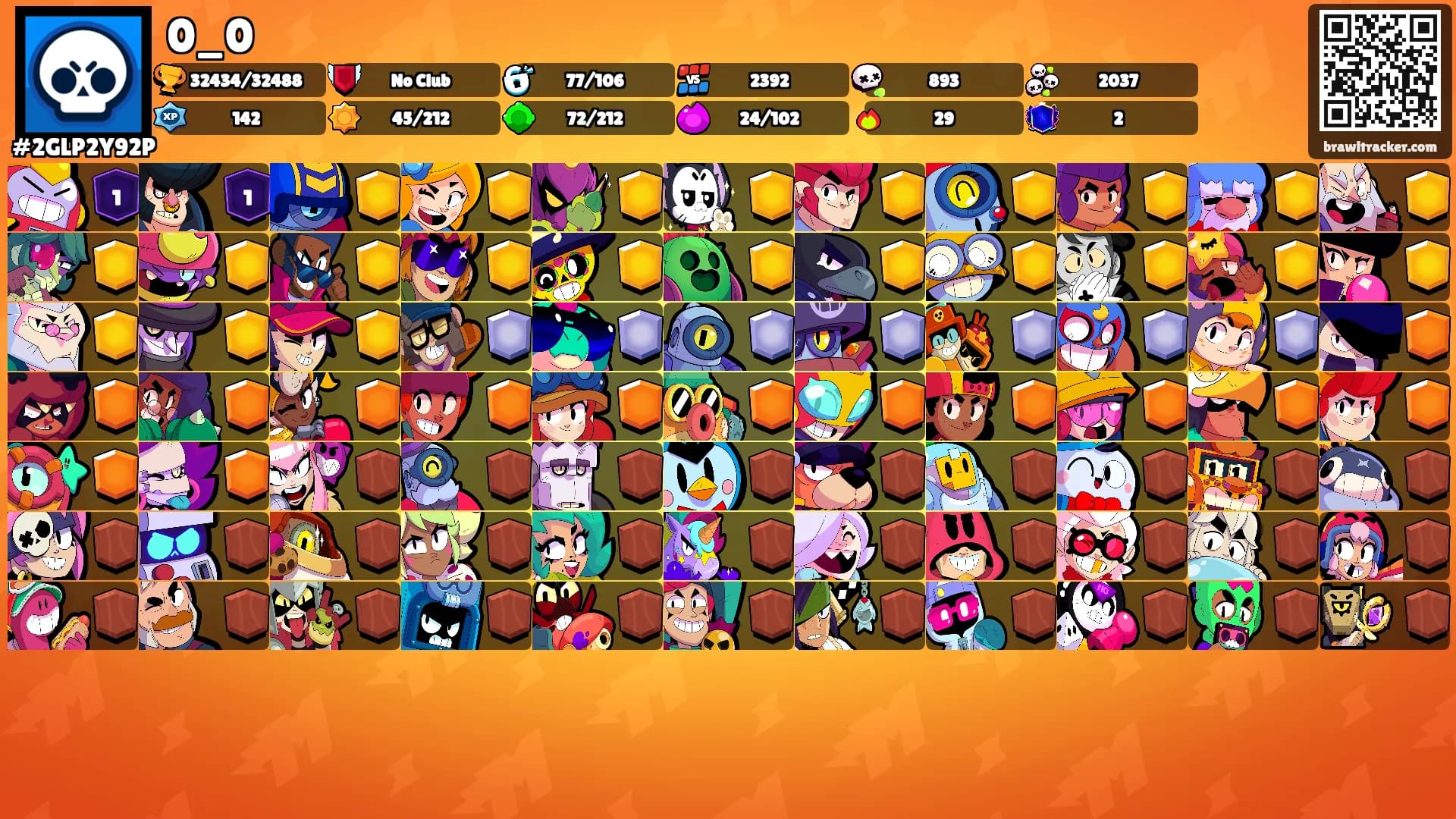 0_0's Ranks