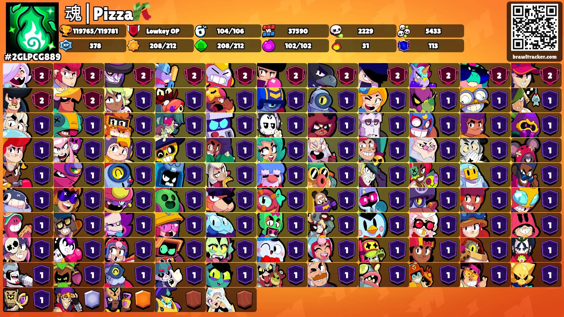 魂|Pizza🎋's Ranks
