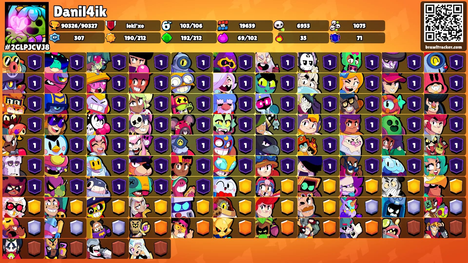 Danil4ik's Ranks