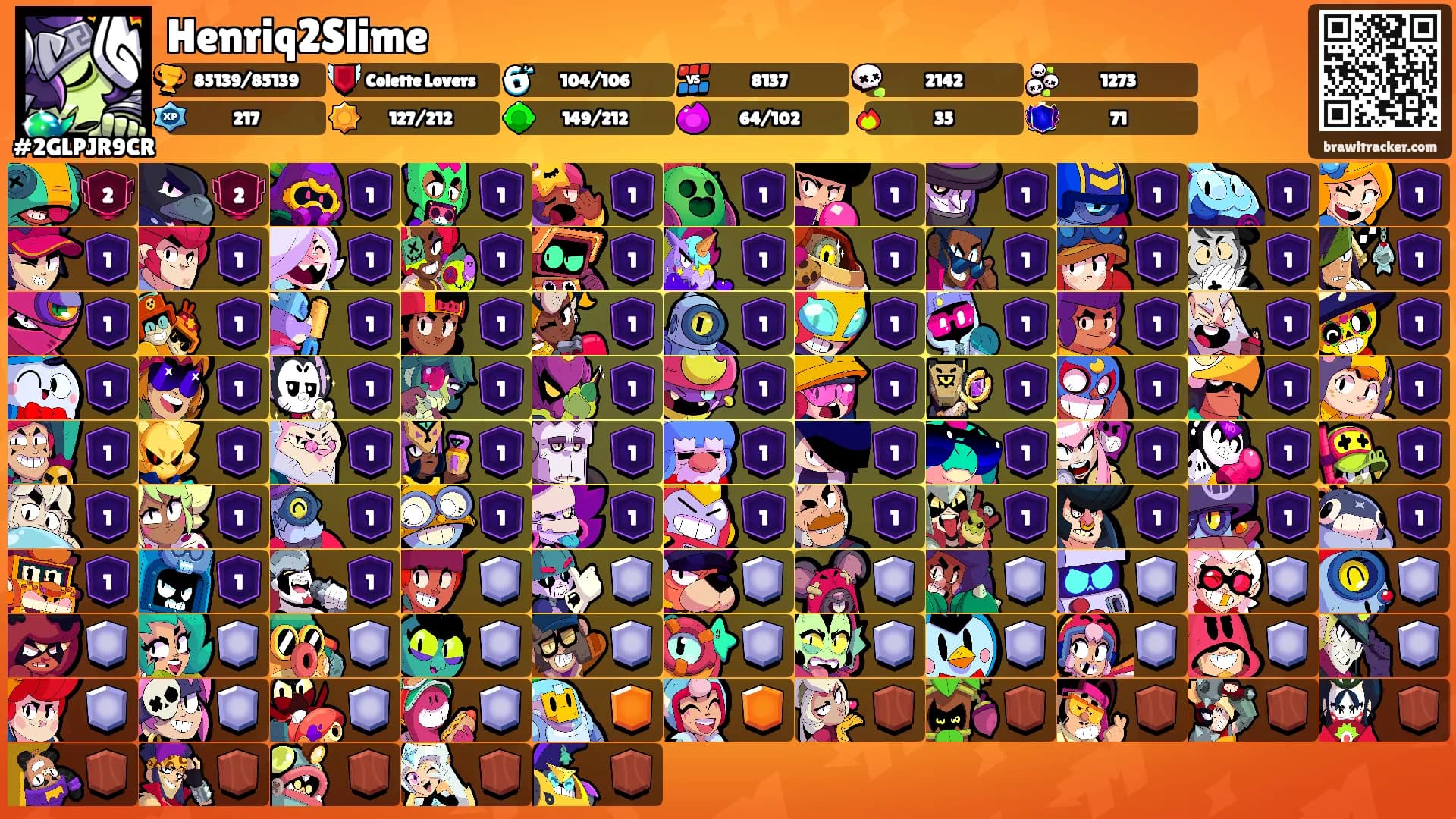 Henriq2Slime's Ranks