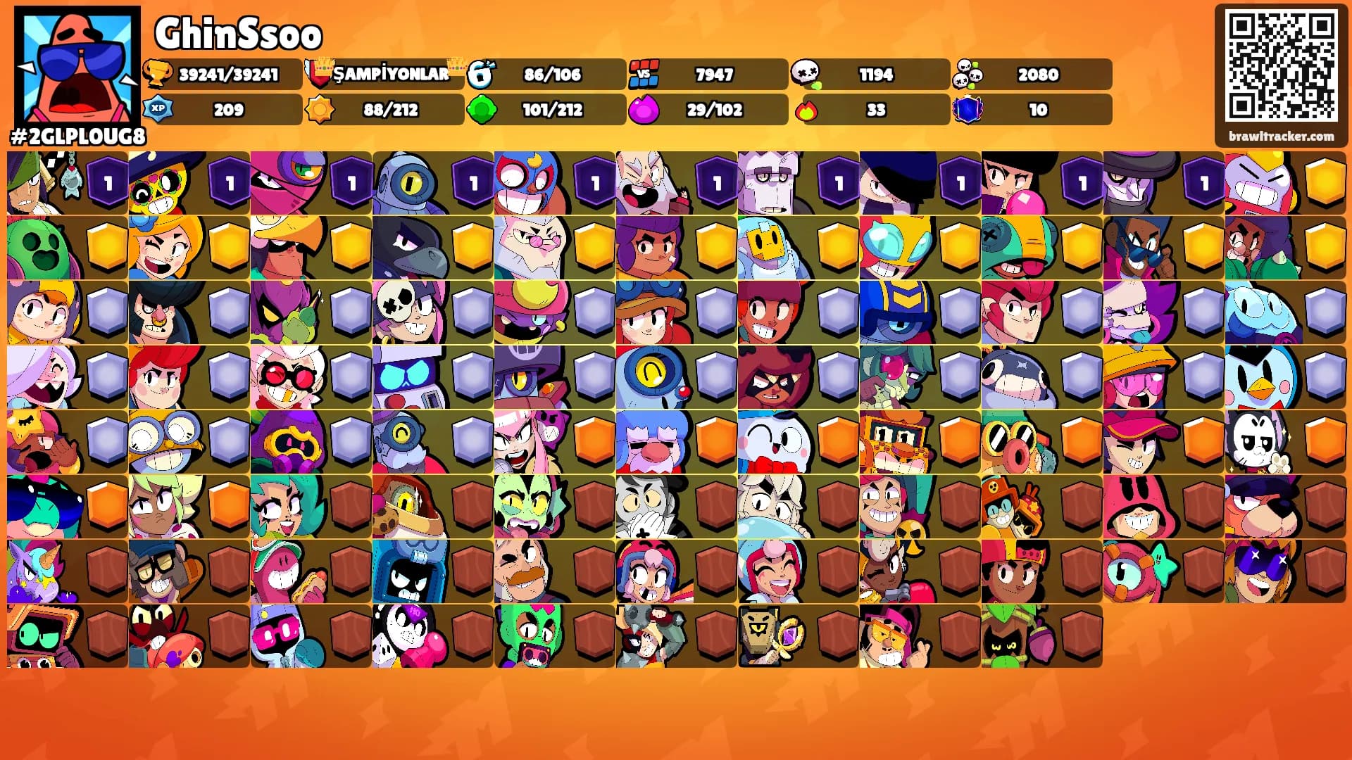 GhinSsoo's Ranks