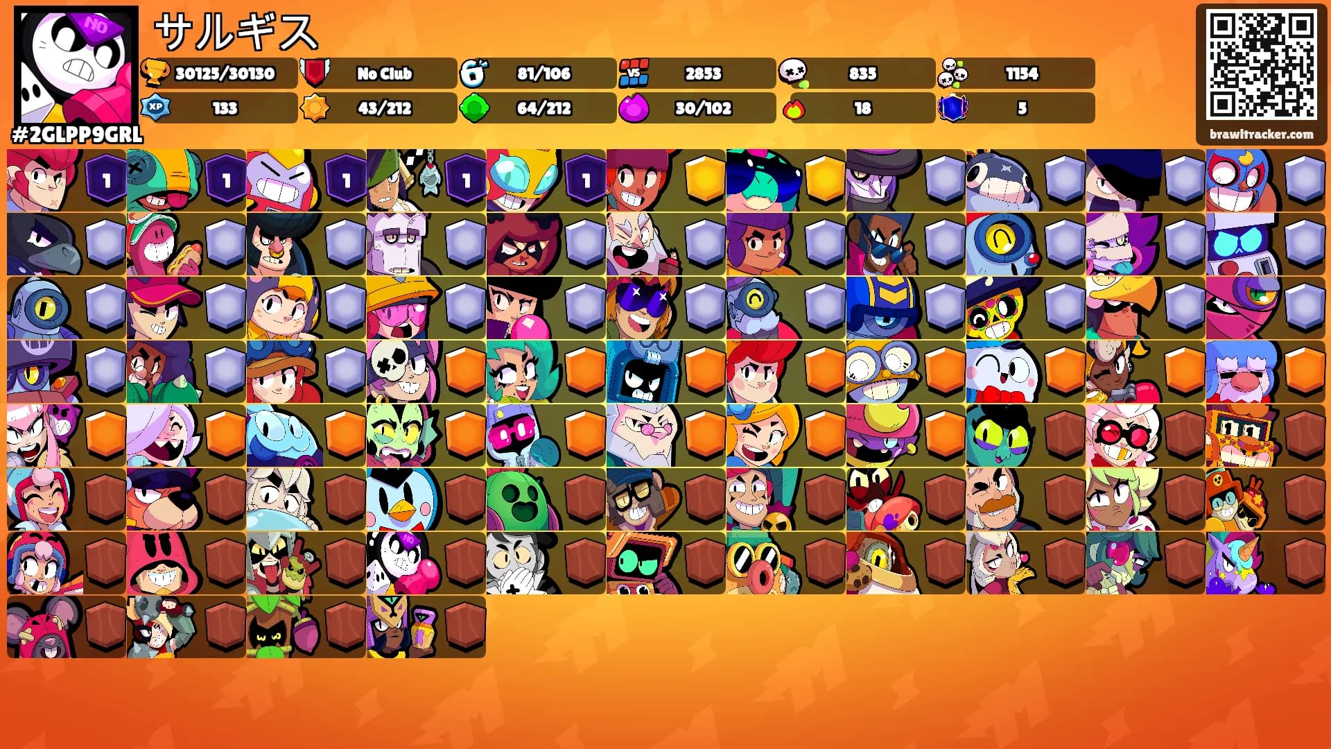 サルギス's Ranks