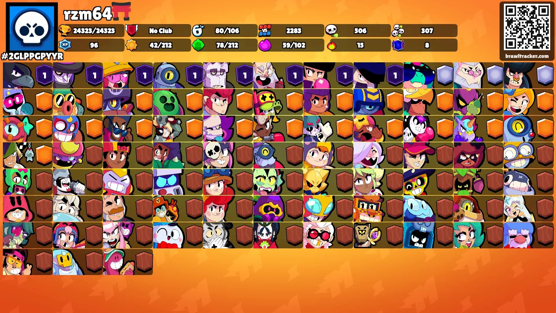 rzm64⛩️'s Ranks