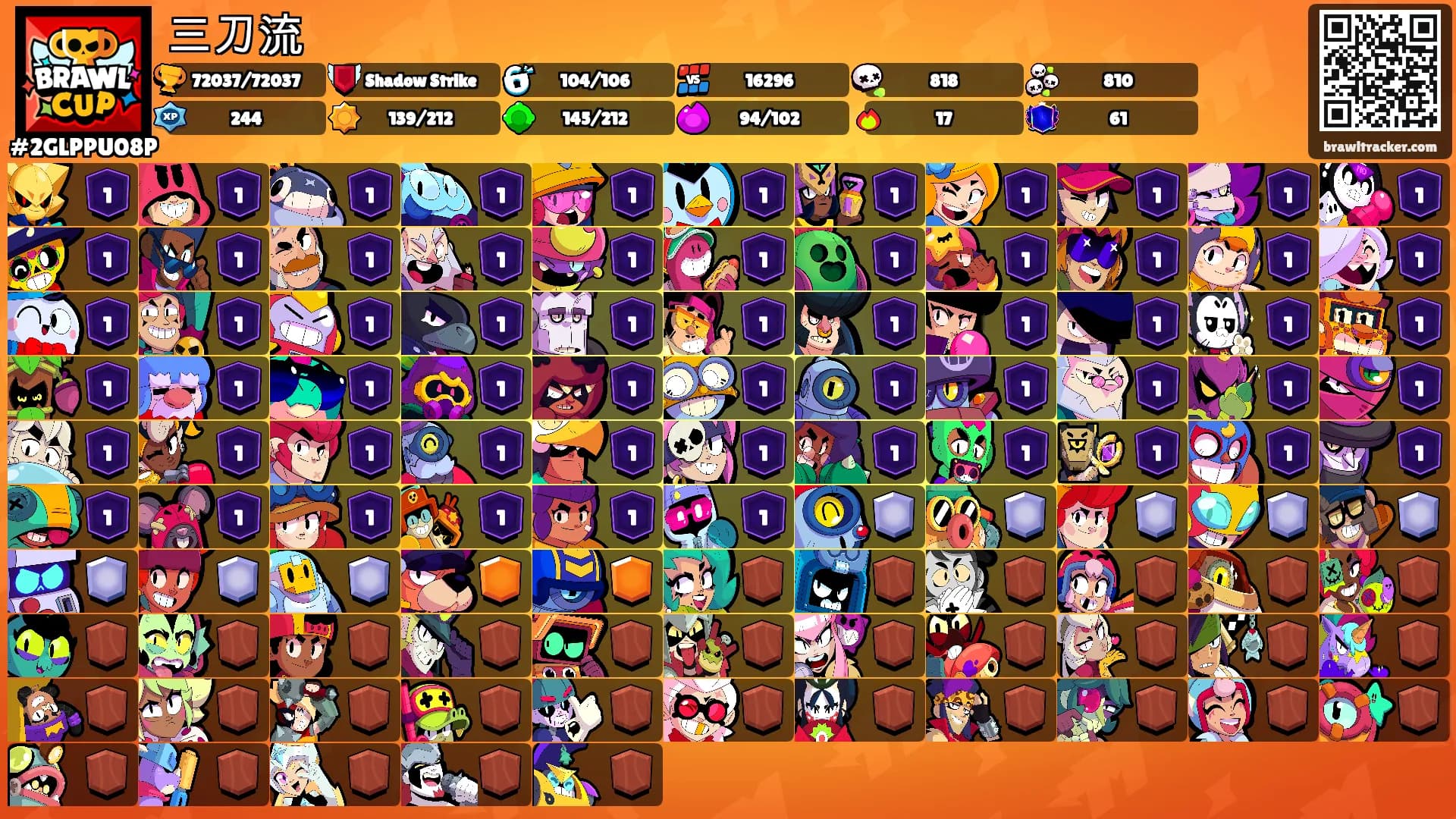 三刀流's Ranks