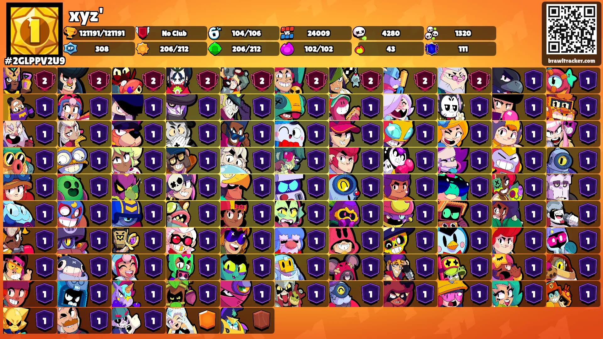 xyz''s Ranks