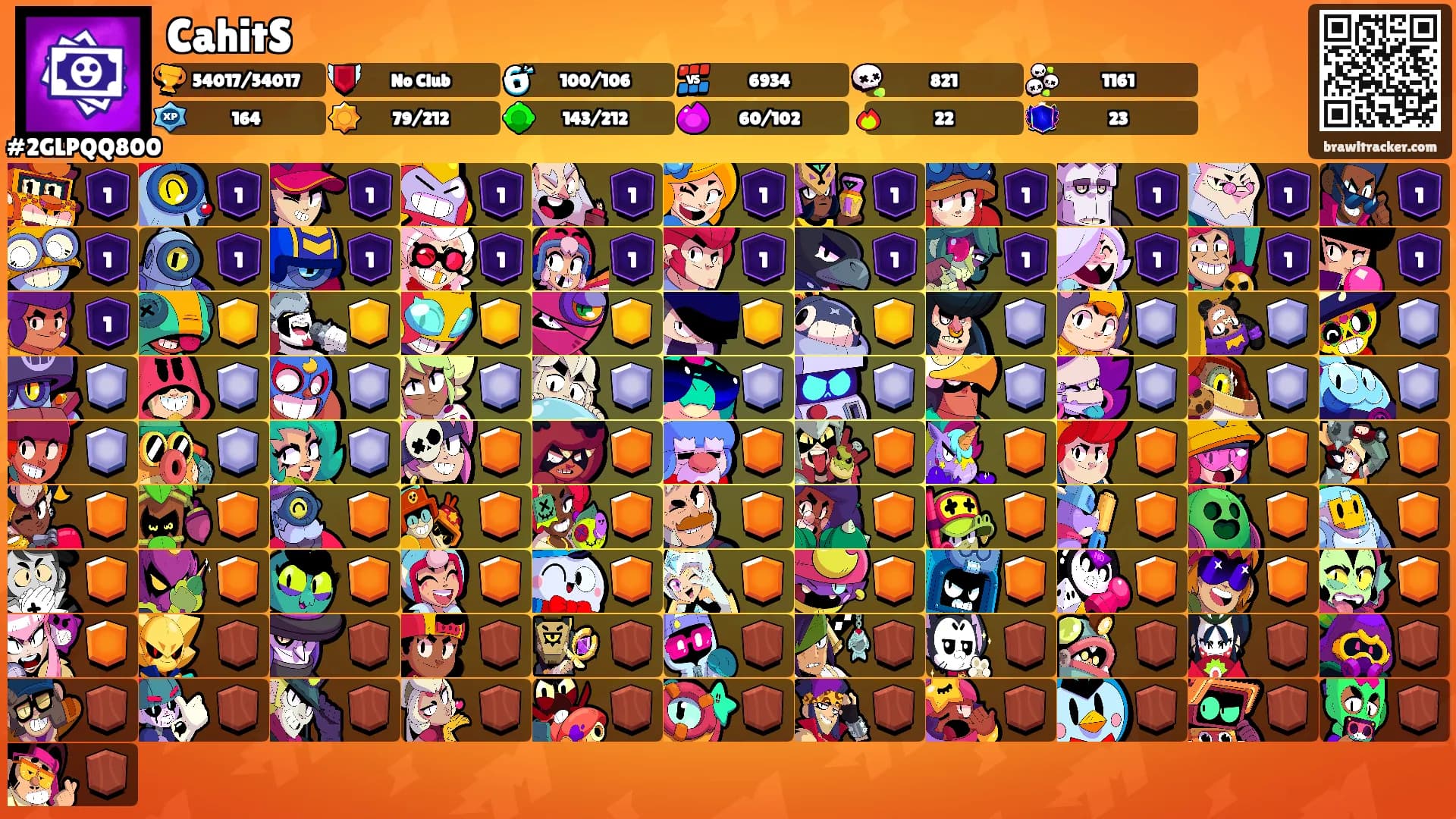 CahitS's Ranks