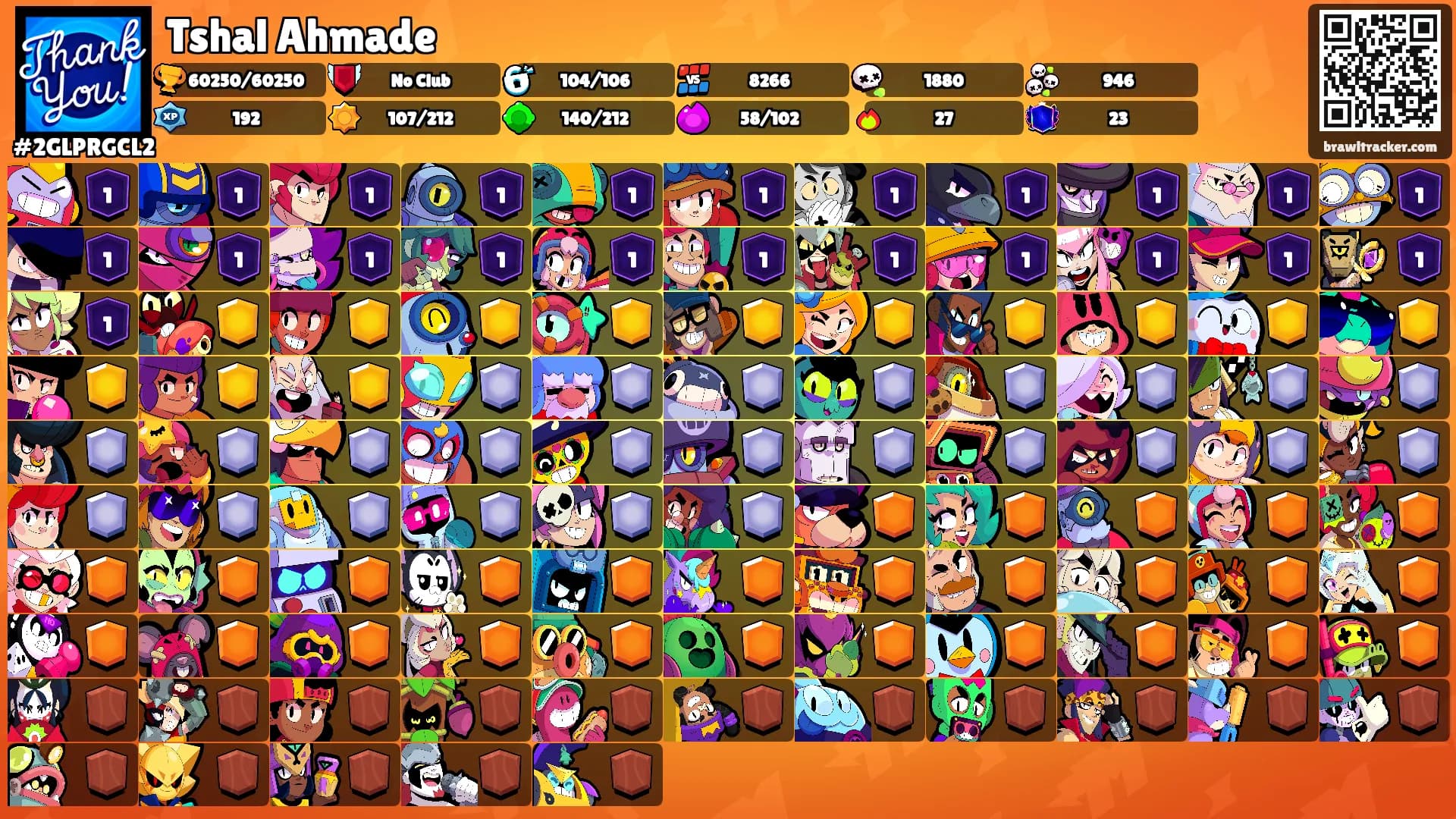 Tshal Ahmade's Ranks