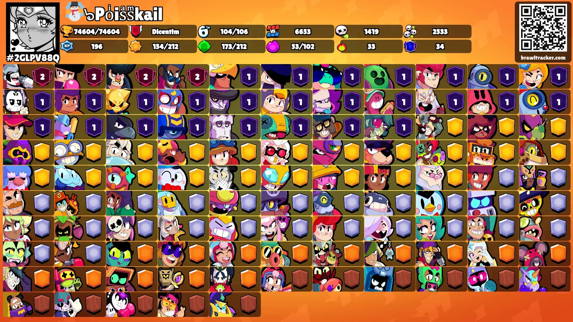 ☃️๖Poͥisͣsͫkail's Ranks