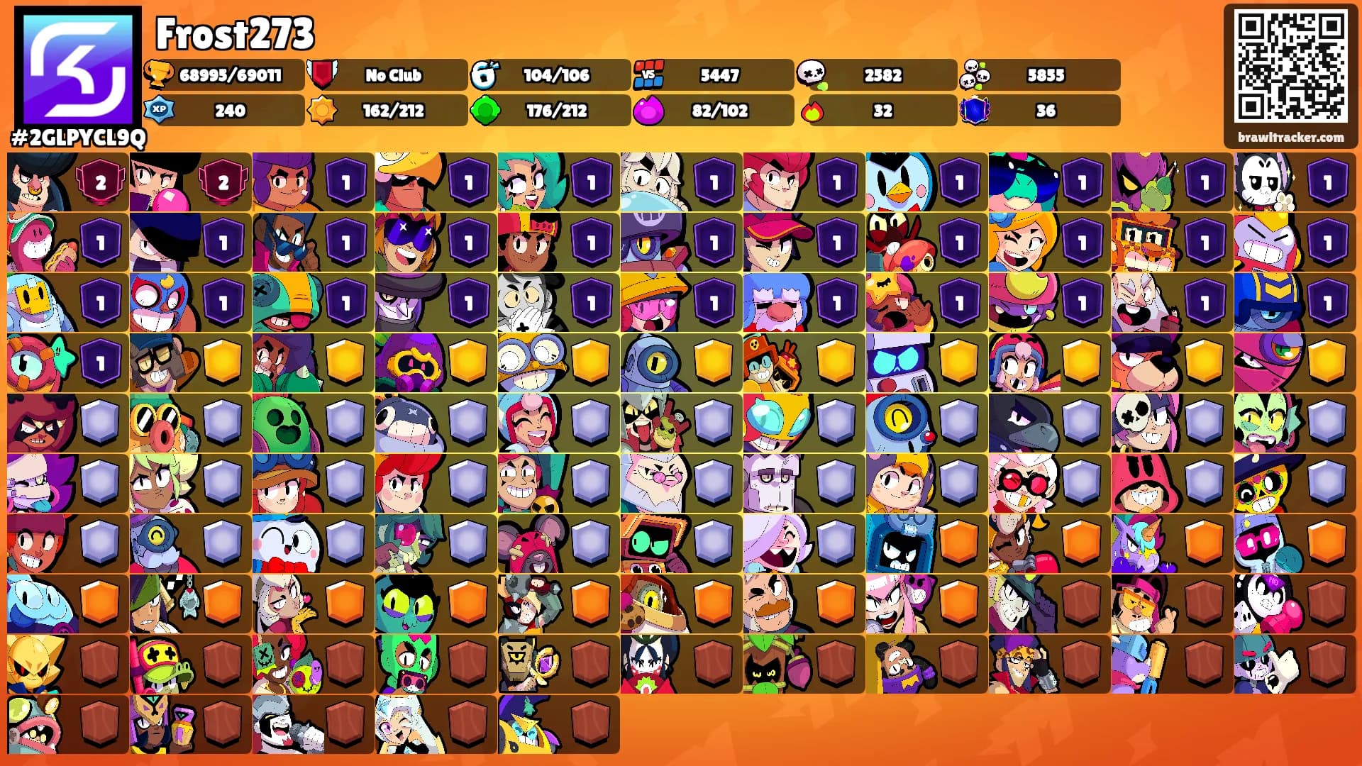 Frost273's Ranks