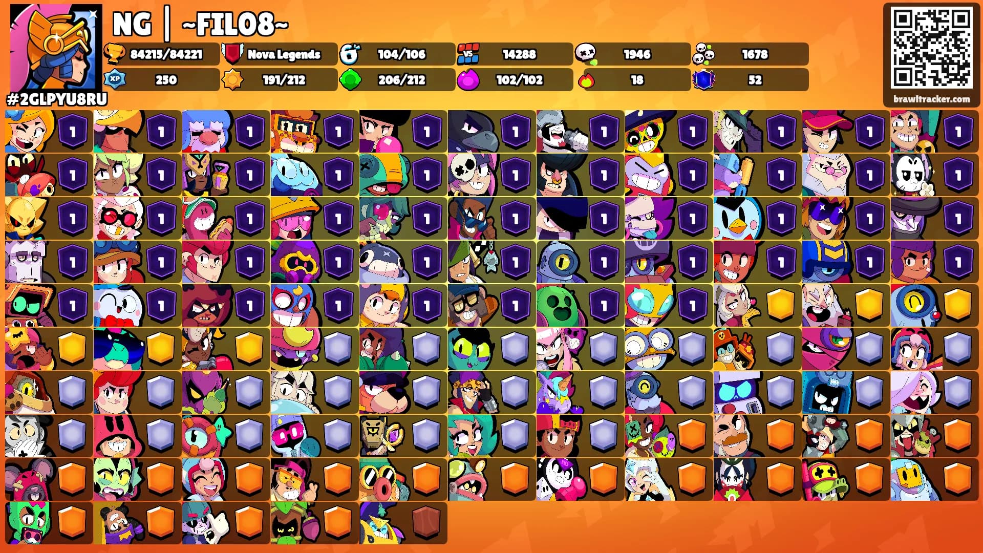 NG | ~FIL08~'s Ranks