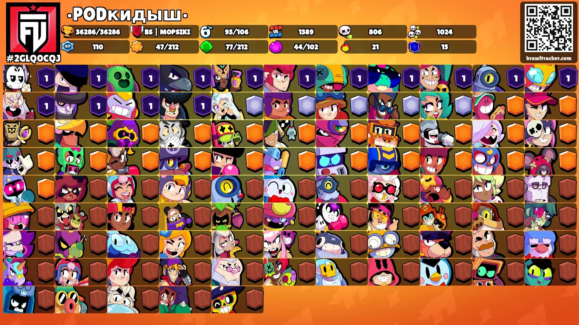 •PODкидыш•'s Ranks