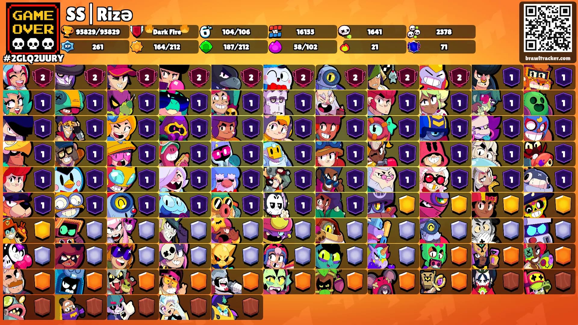 SS|Rizə's Ranks