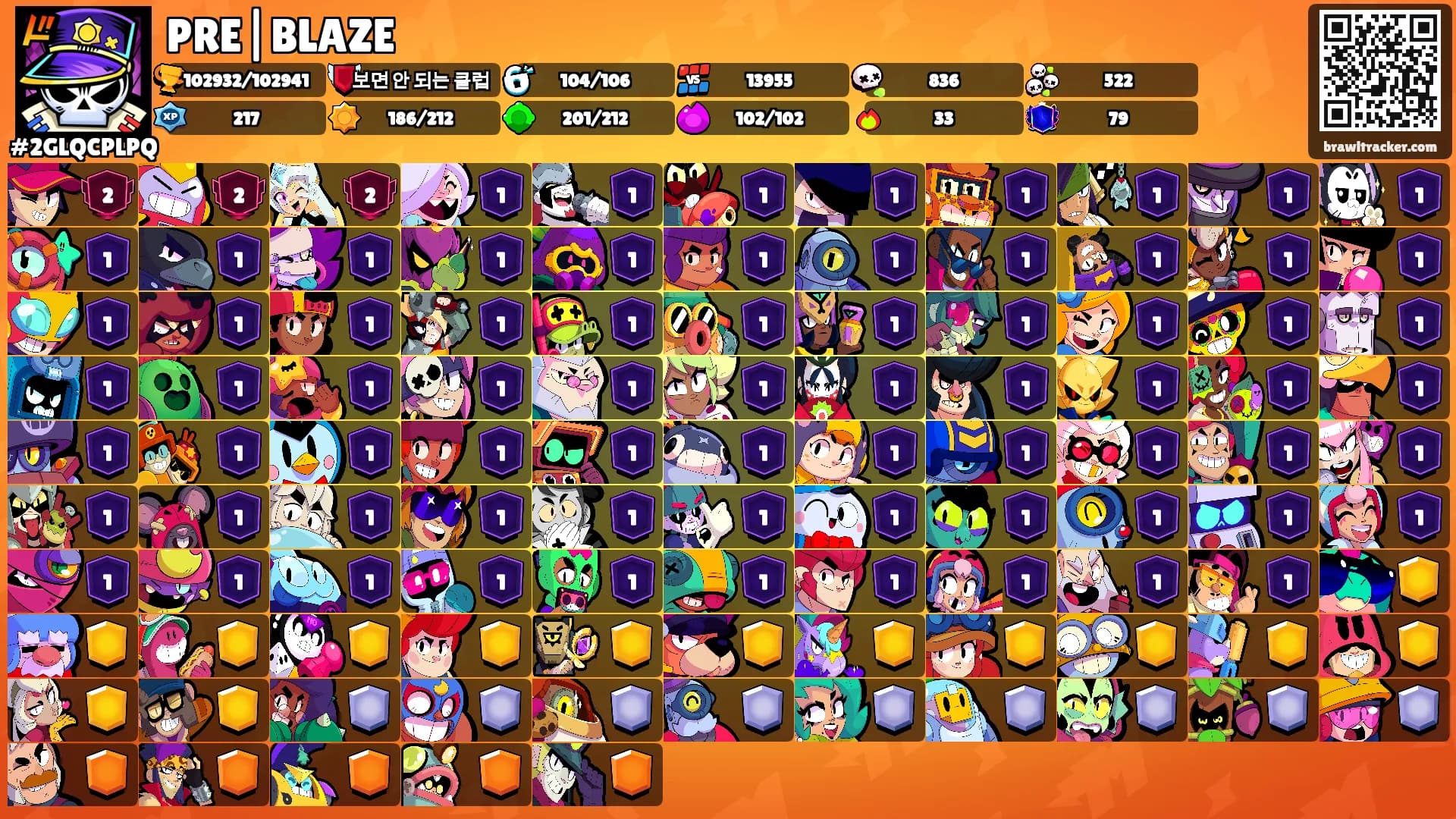 PRE|BLAZE's Ranks
