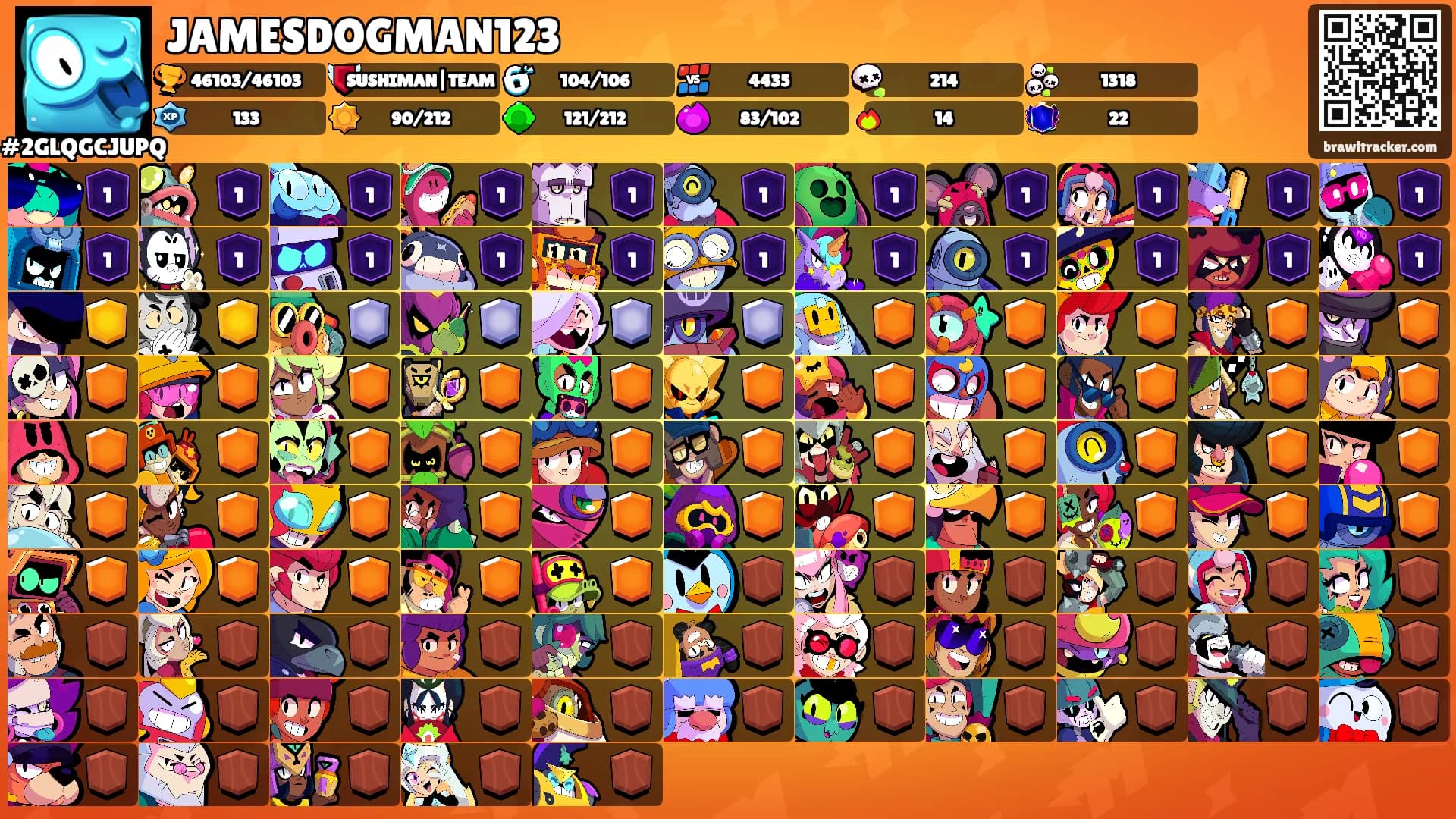 JAMESDOGMAN123's Ranks