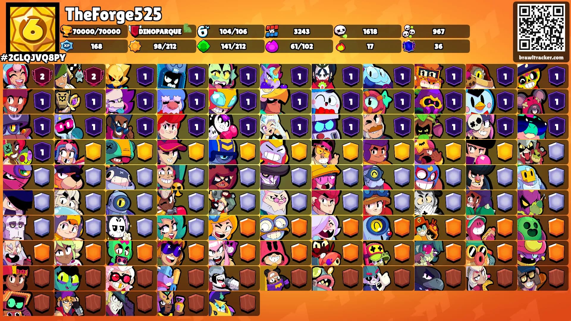 TheForge525's Ranks