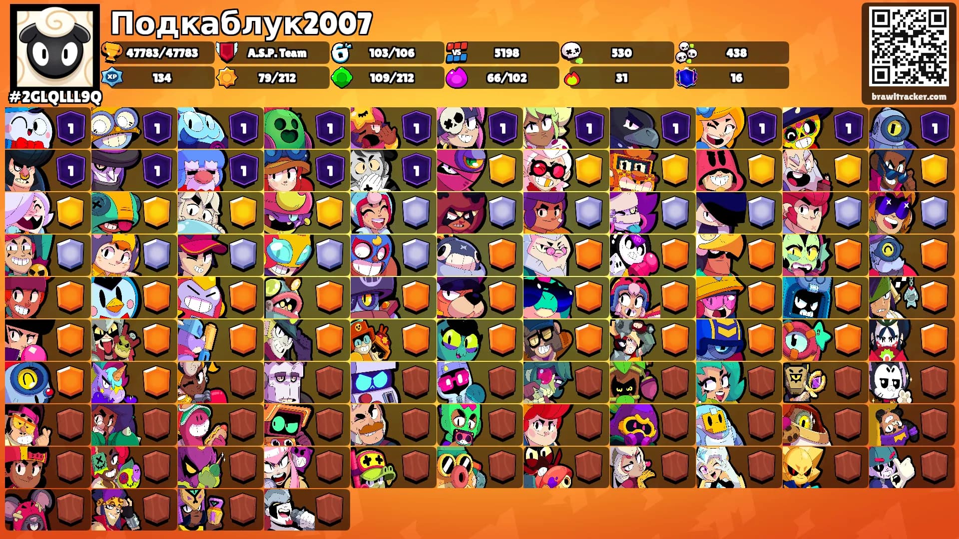 Подкаблук2007's Ranks